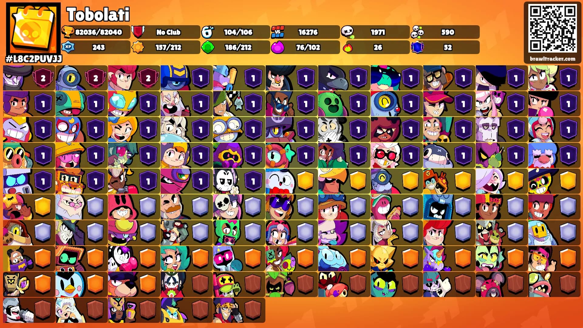 Tobolati's Ranks