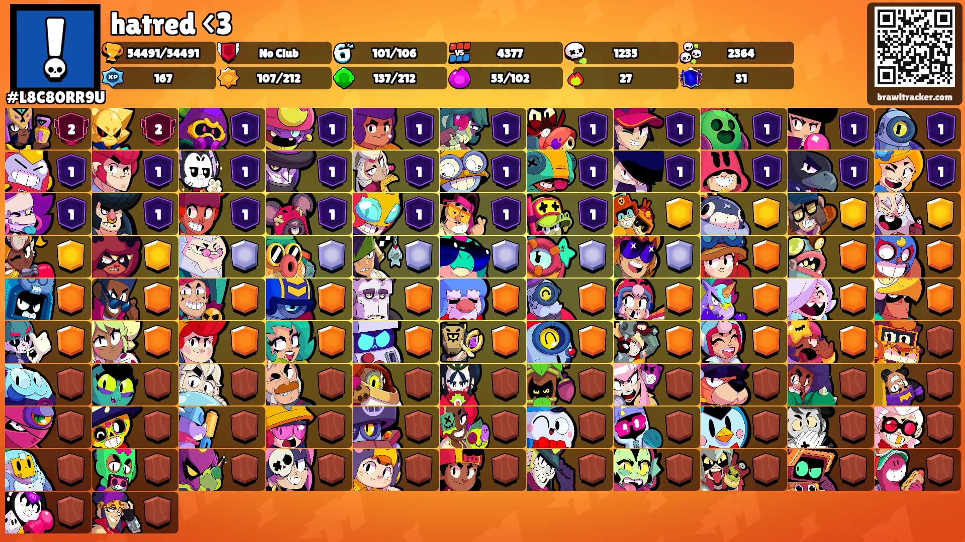 hatred <3's Ranks