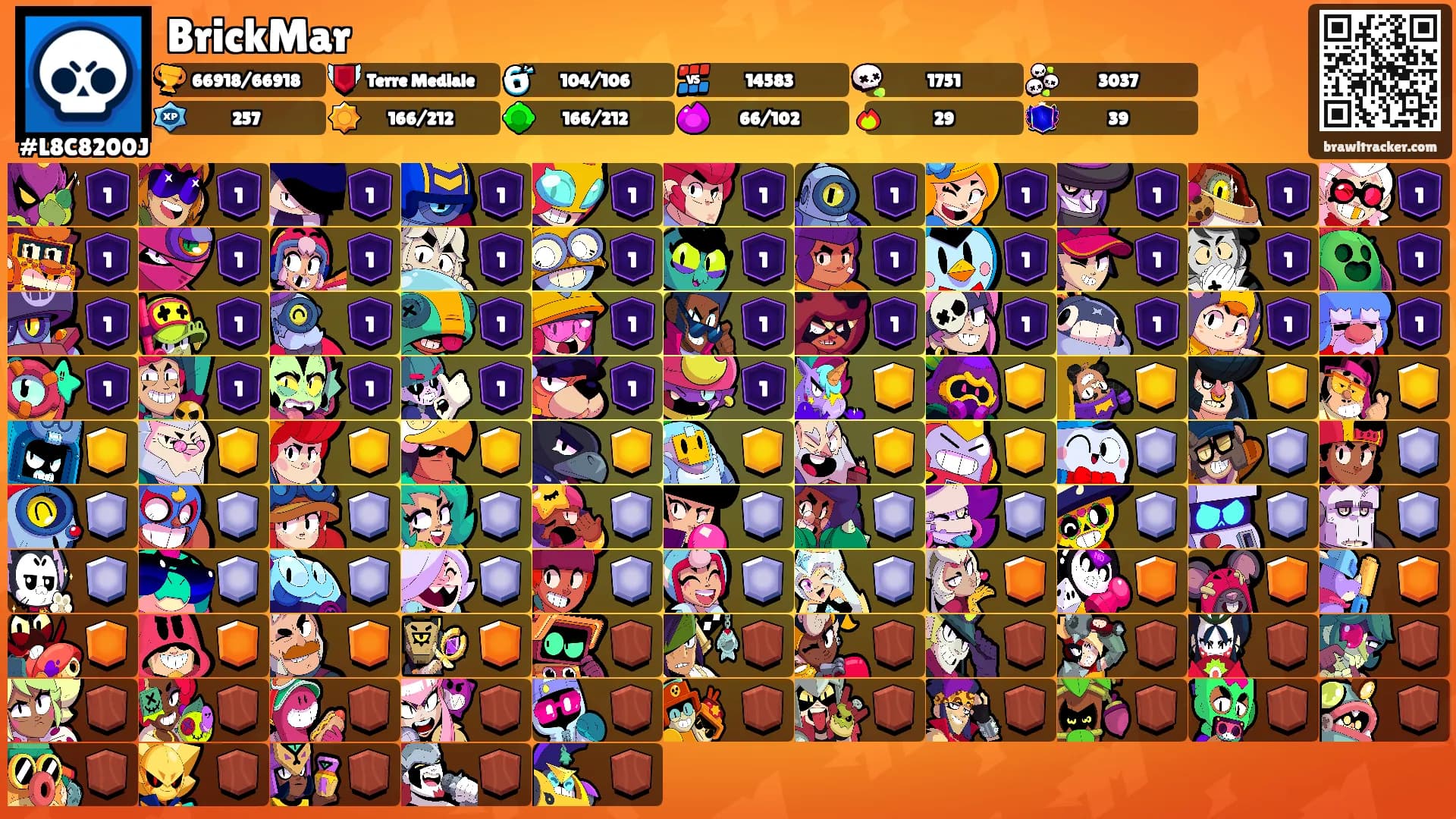 BrickMar's Ranks
