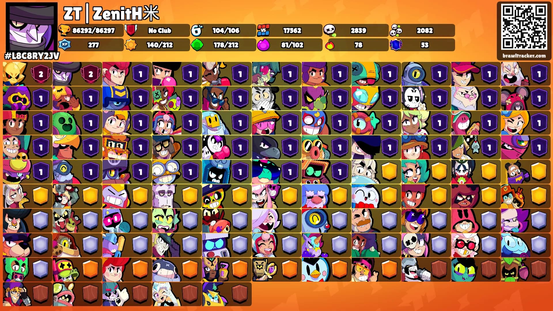 ZT|ZenitH米's Ranks