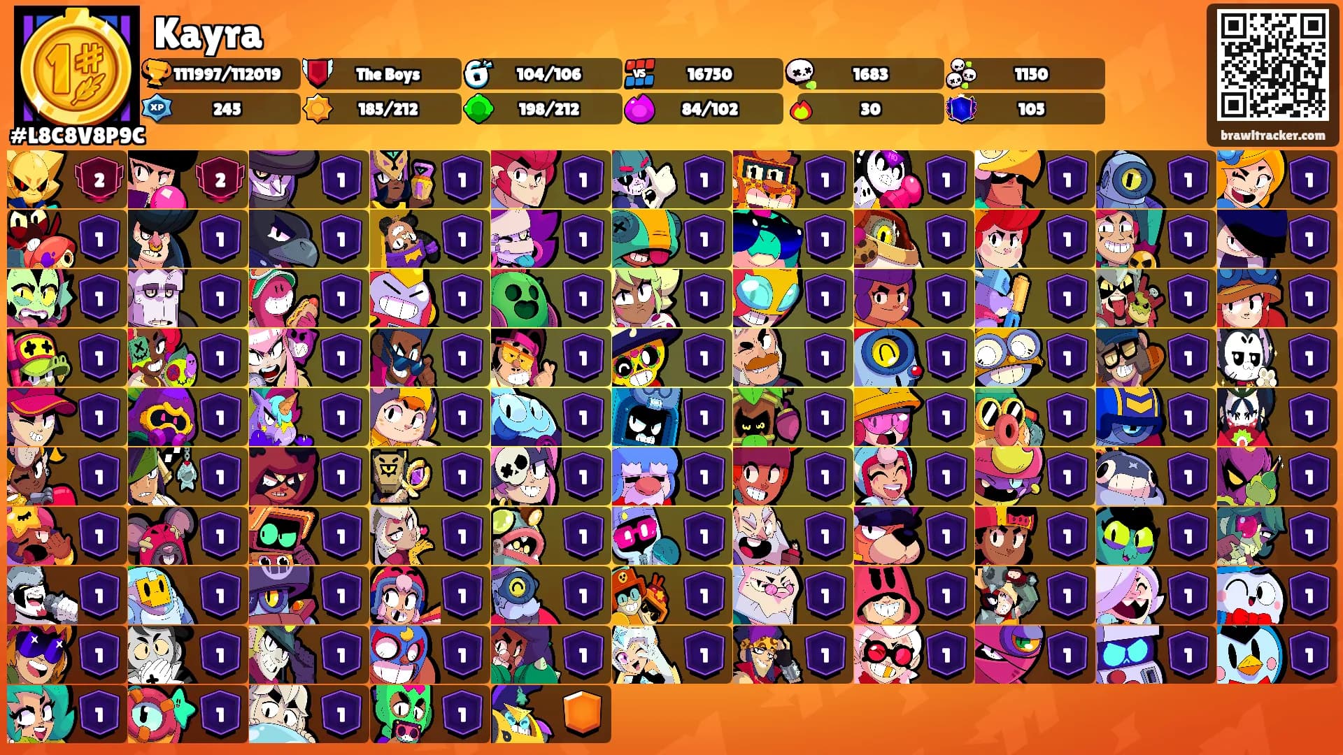 Kayra's Ranks