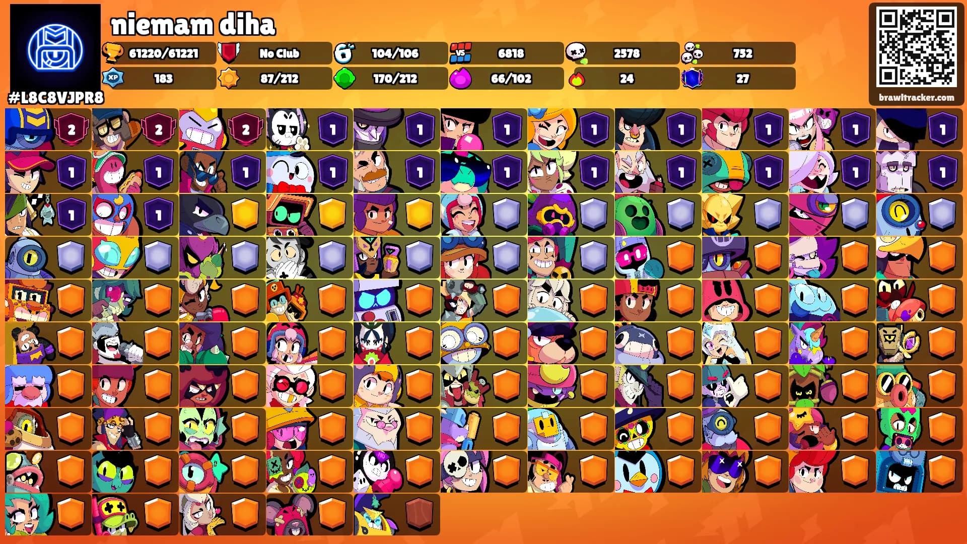 niemam diha's Ranks