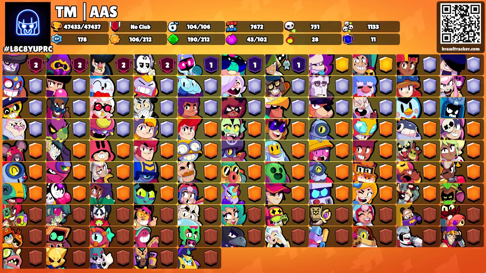 TM |AAS's Ranks