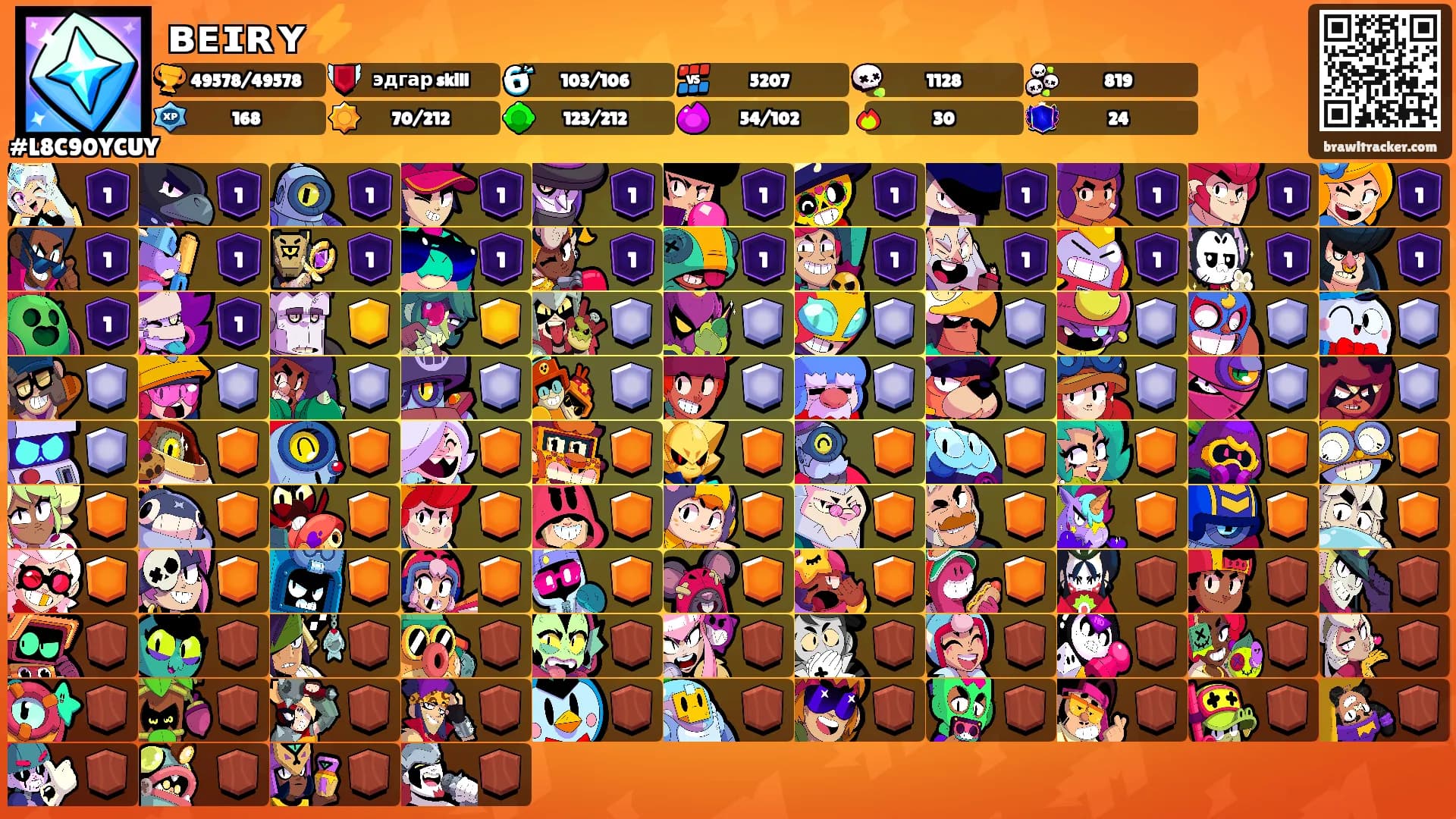 ʙᴇɪʀʏ⚡️'s Ranks