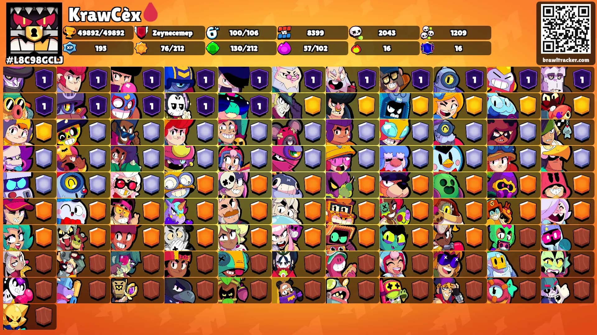 KrawCèx🩸's Ranks