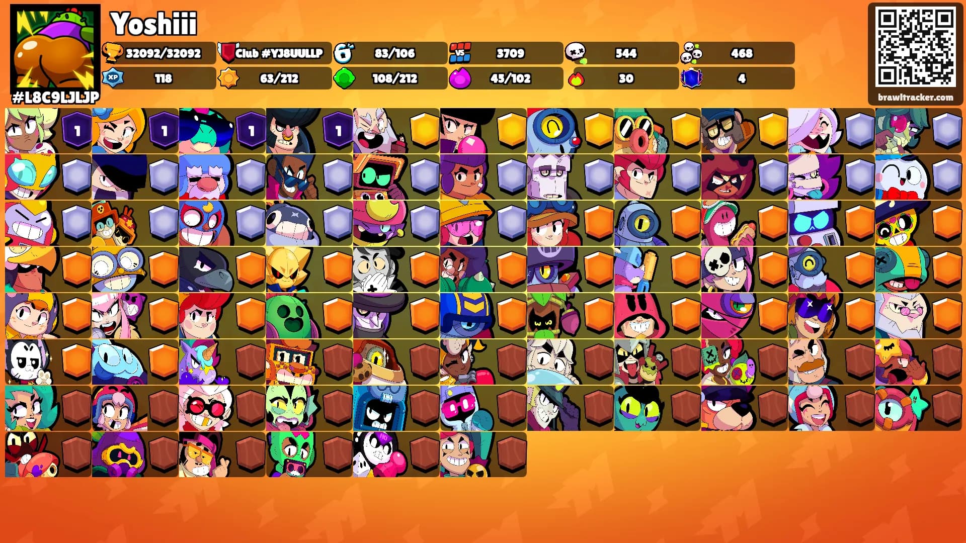 Yoshiii's Ranks