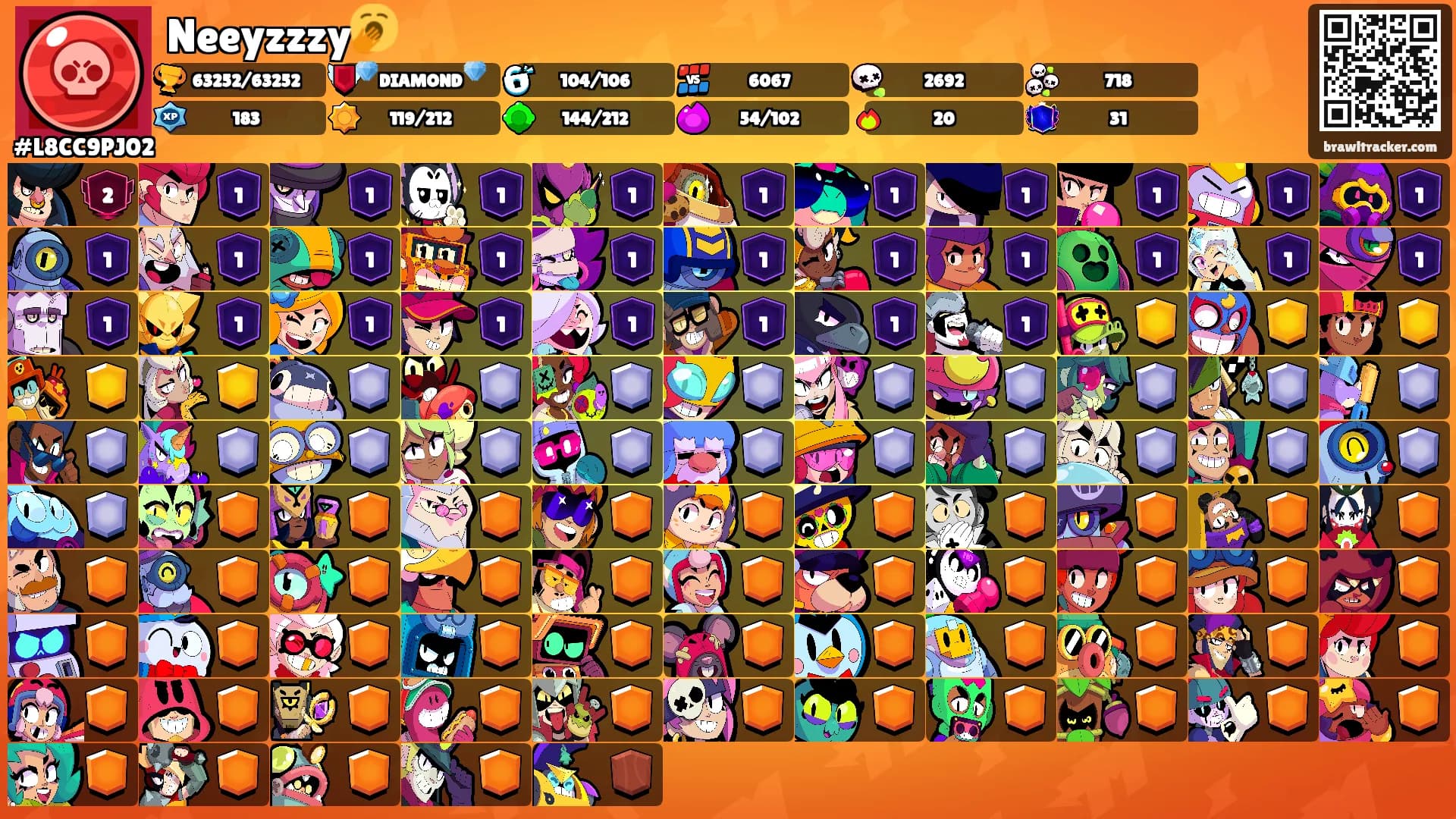 Neeyzzzy🥱's Ranks
