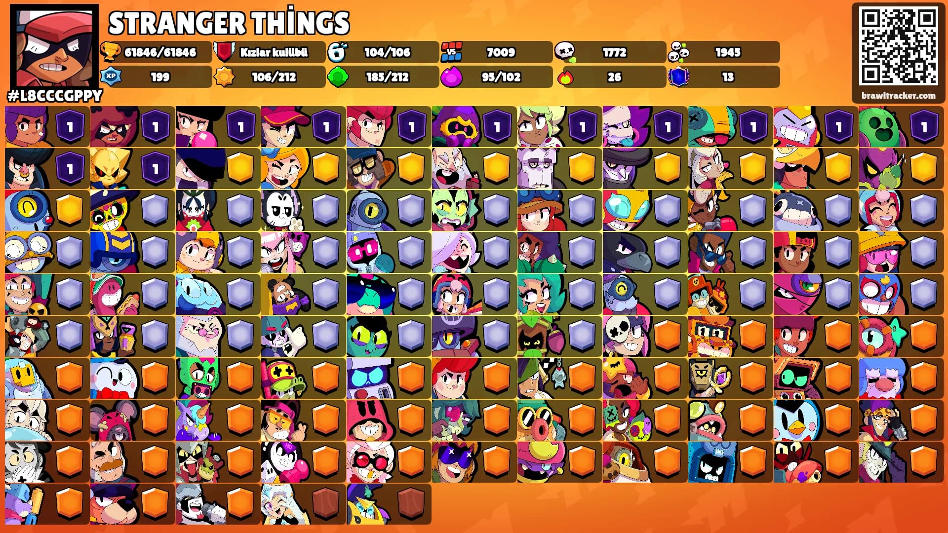 STRANGER THİNGS's Ranks