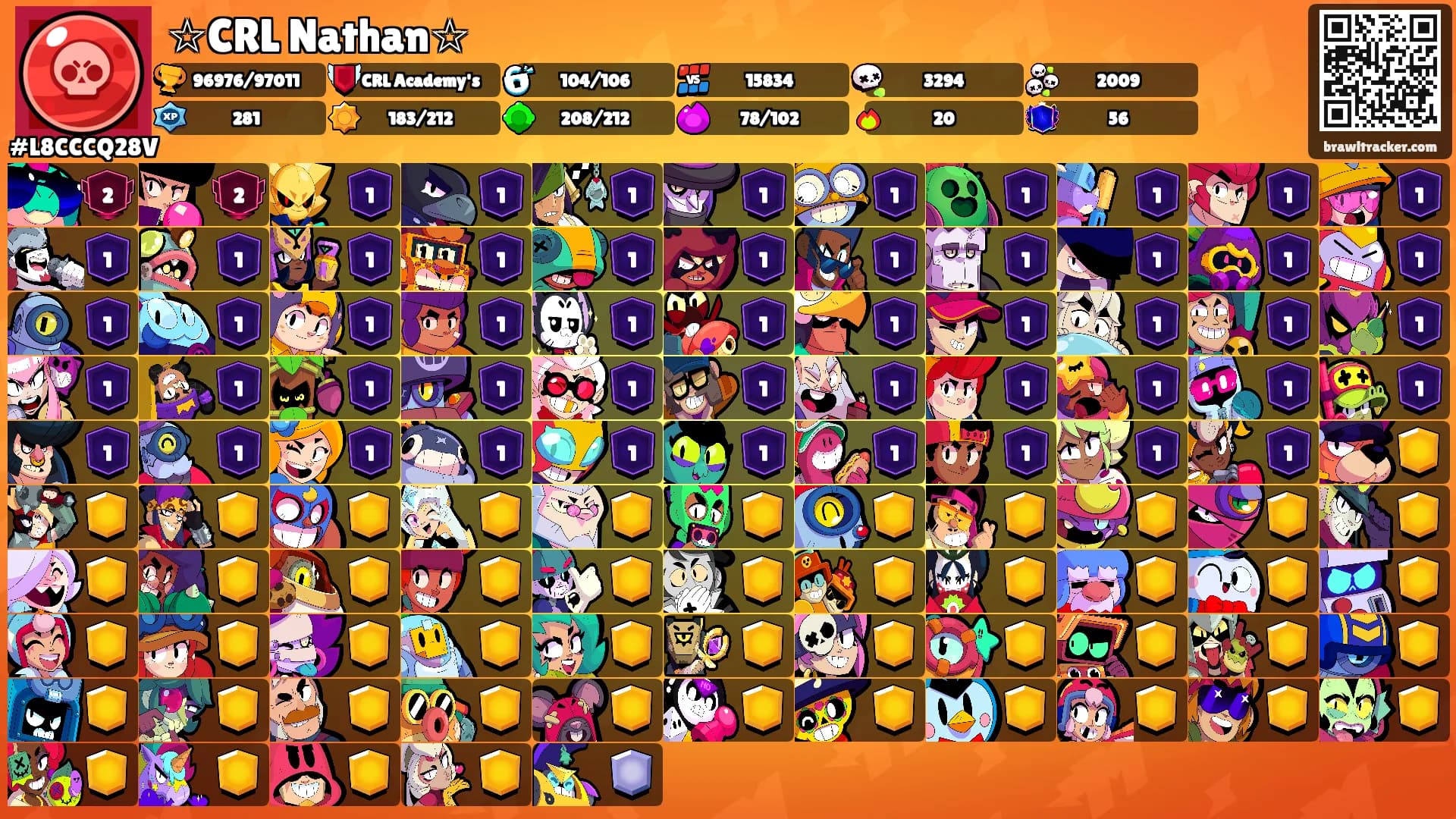 ☆CRL Nathan☆'s Ranks