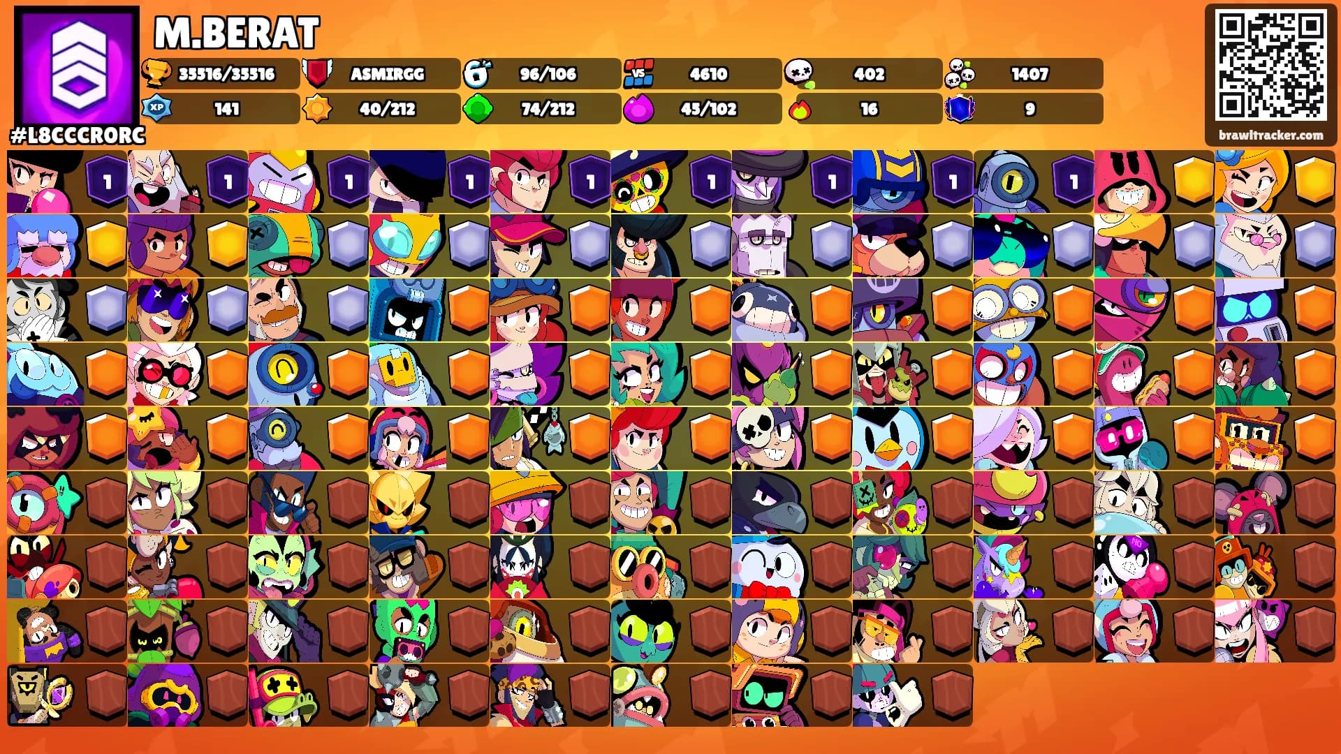 M.BERAT's Ranks