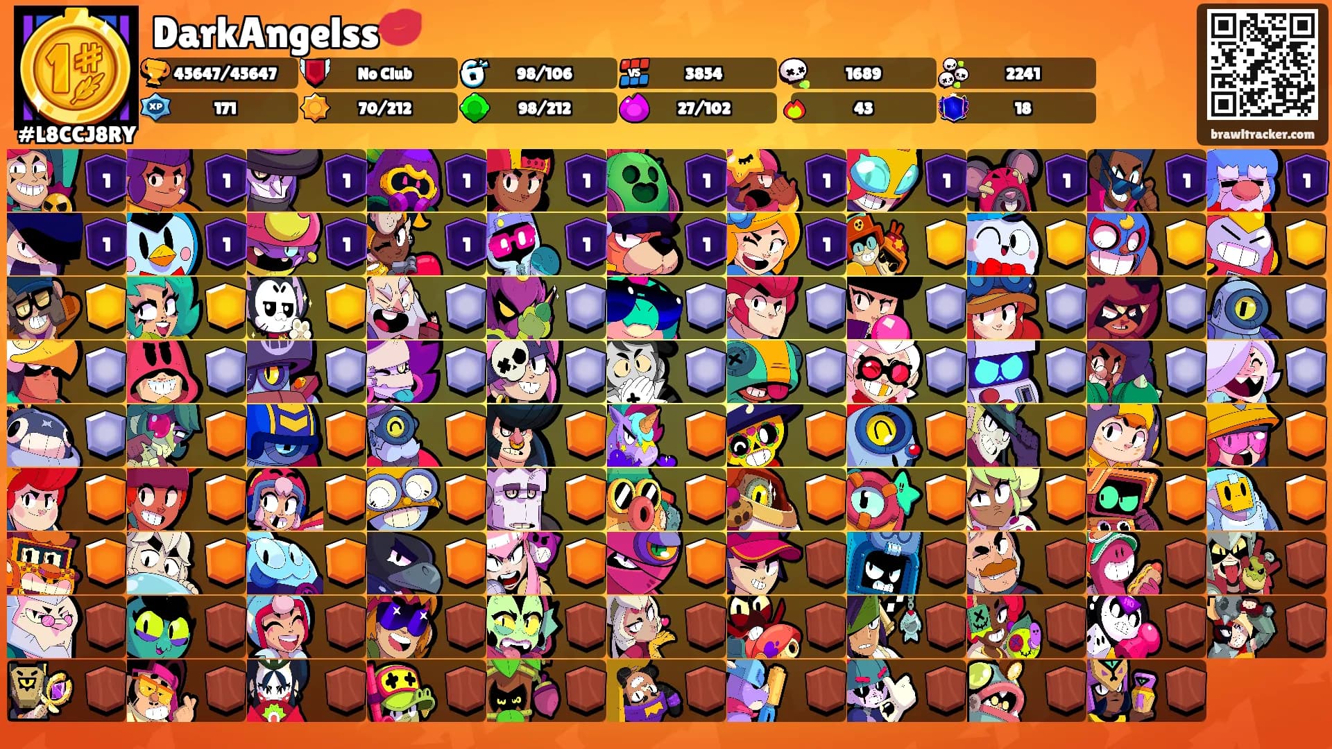 DarkAngelss💋's Ranks