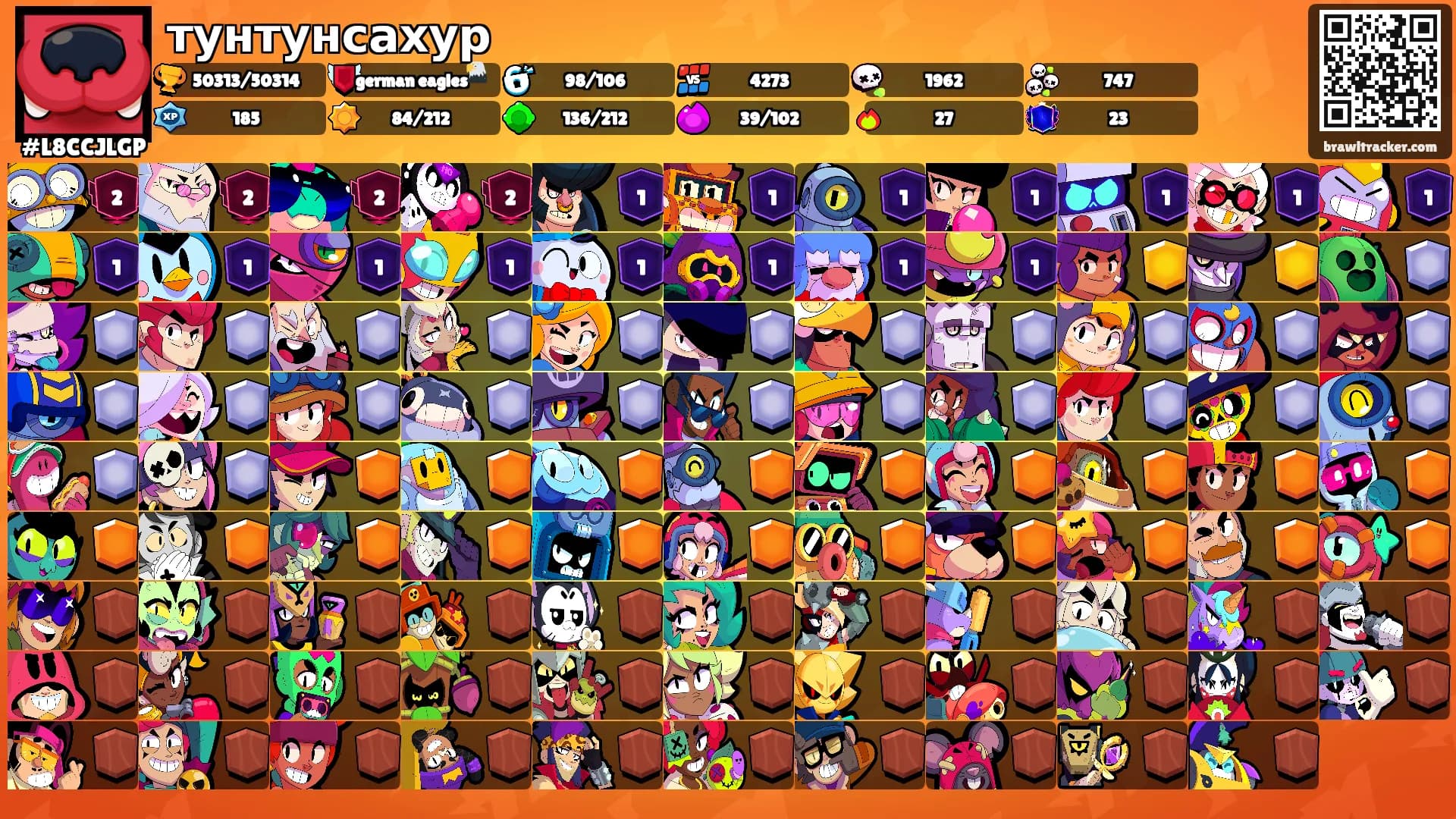 тунтунсахур's Ranks