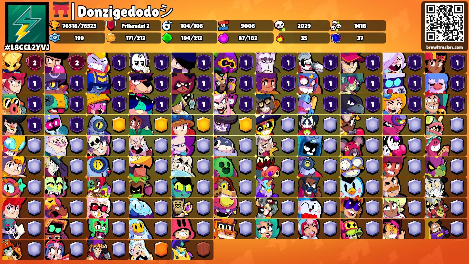 ⛩️|Donzigedodoシ's Ranks