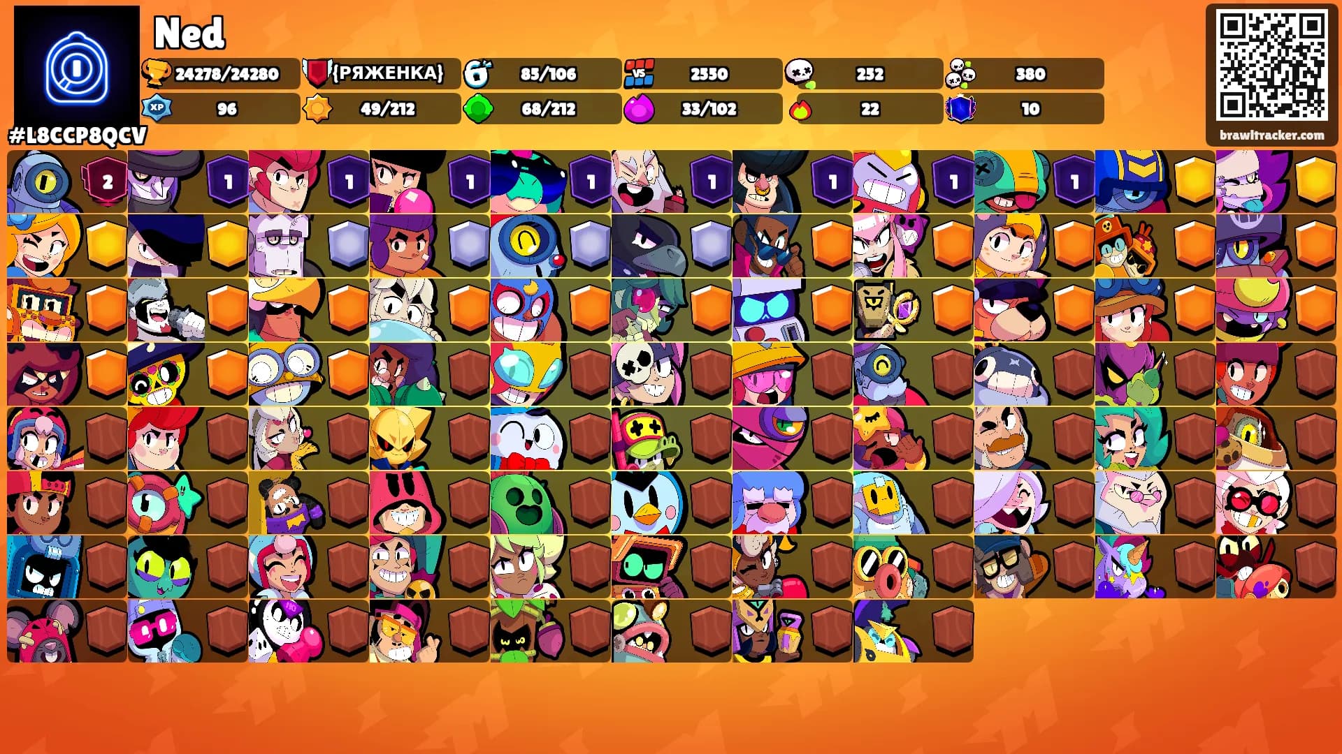 Ned's Ranks