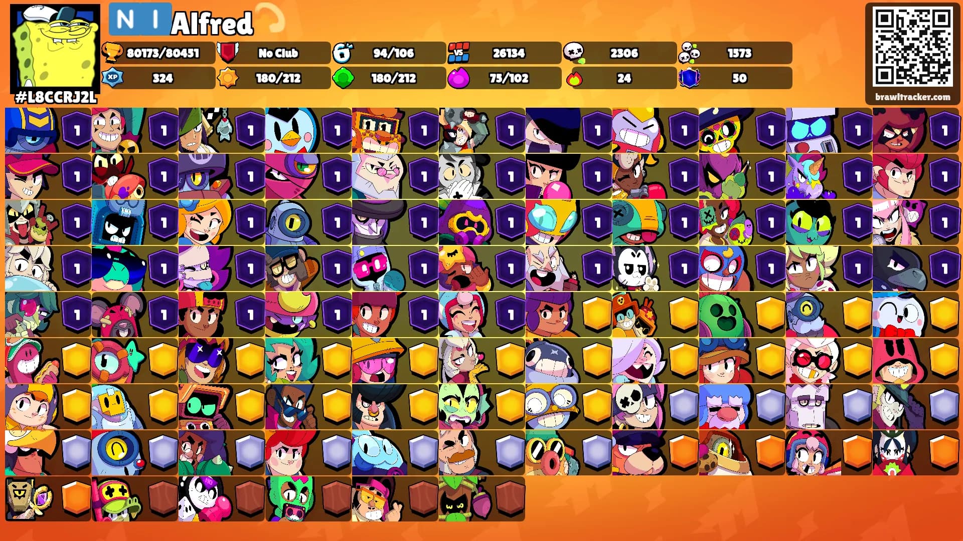 🇳🇮Alfred💫's Ranks
