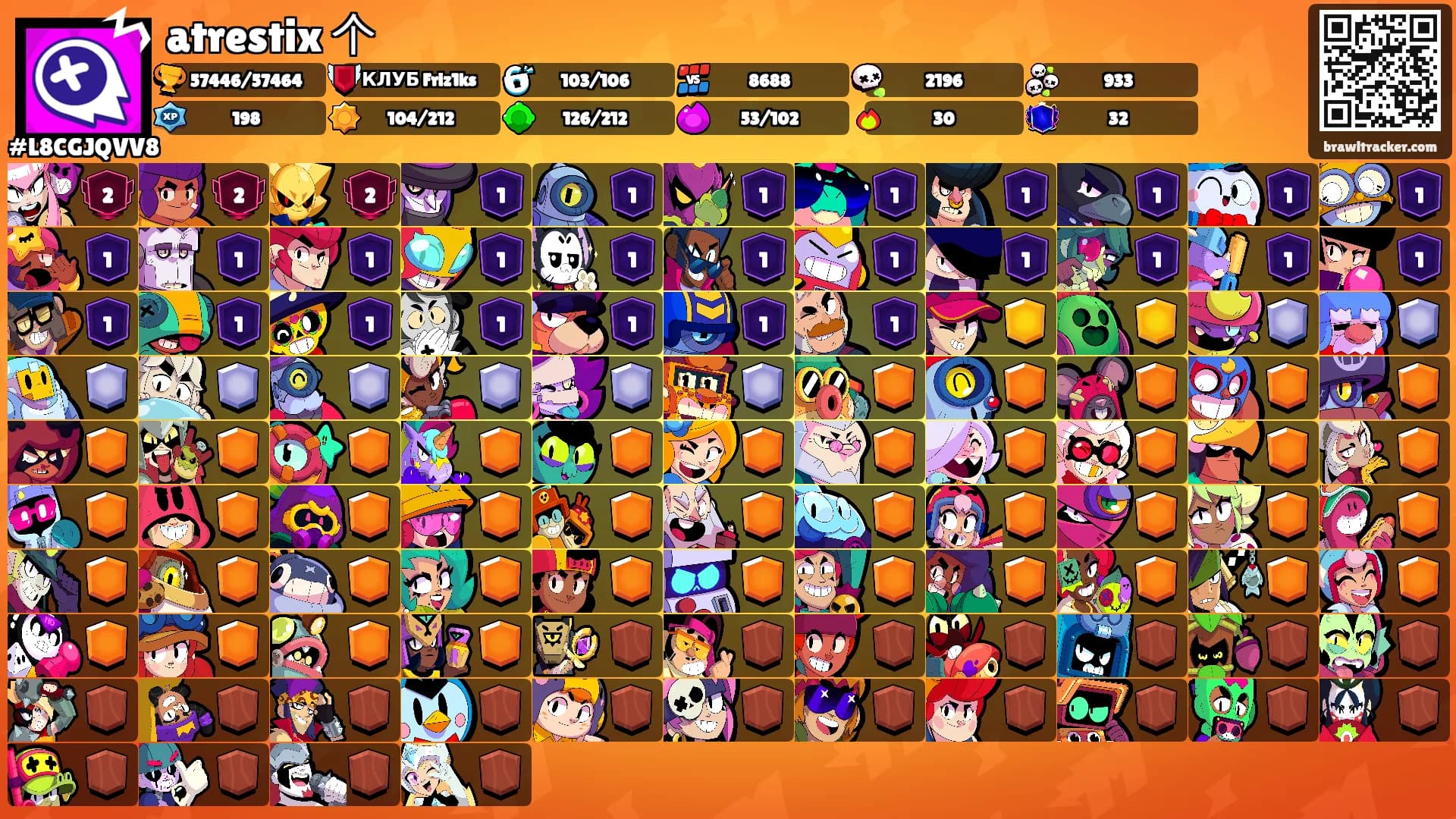 atrestix 个's Ranks
