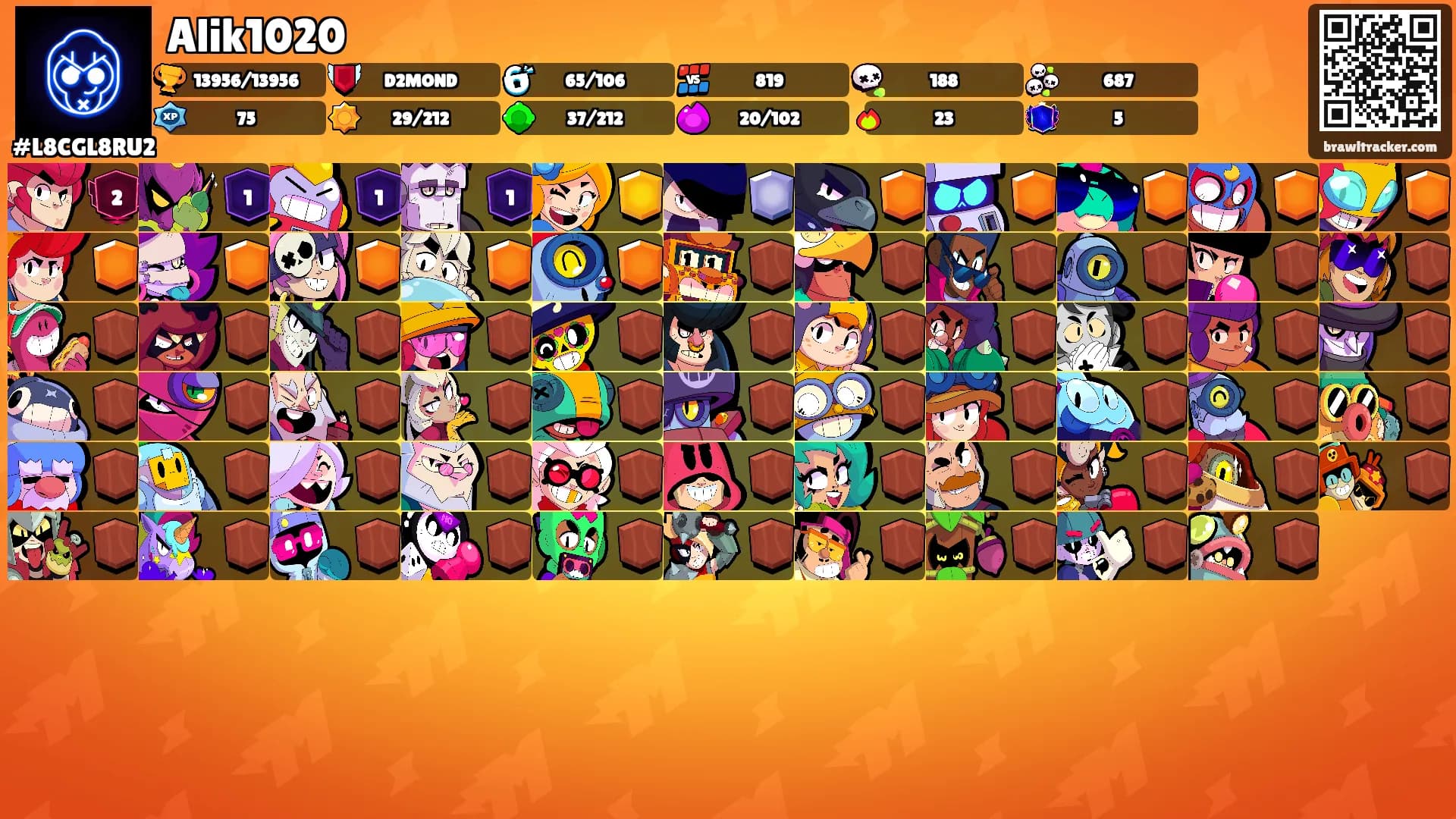 Alik1020's Ranks