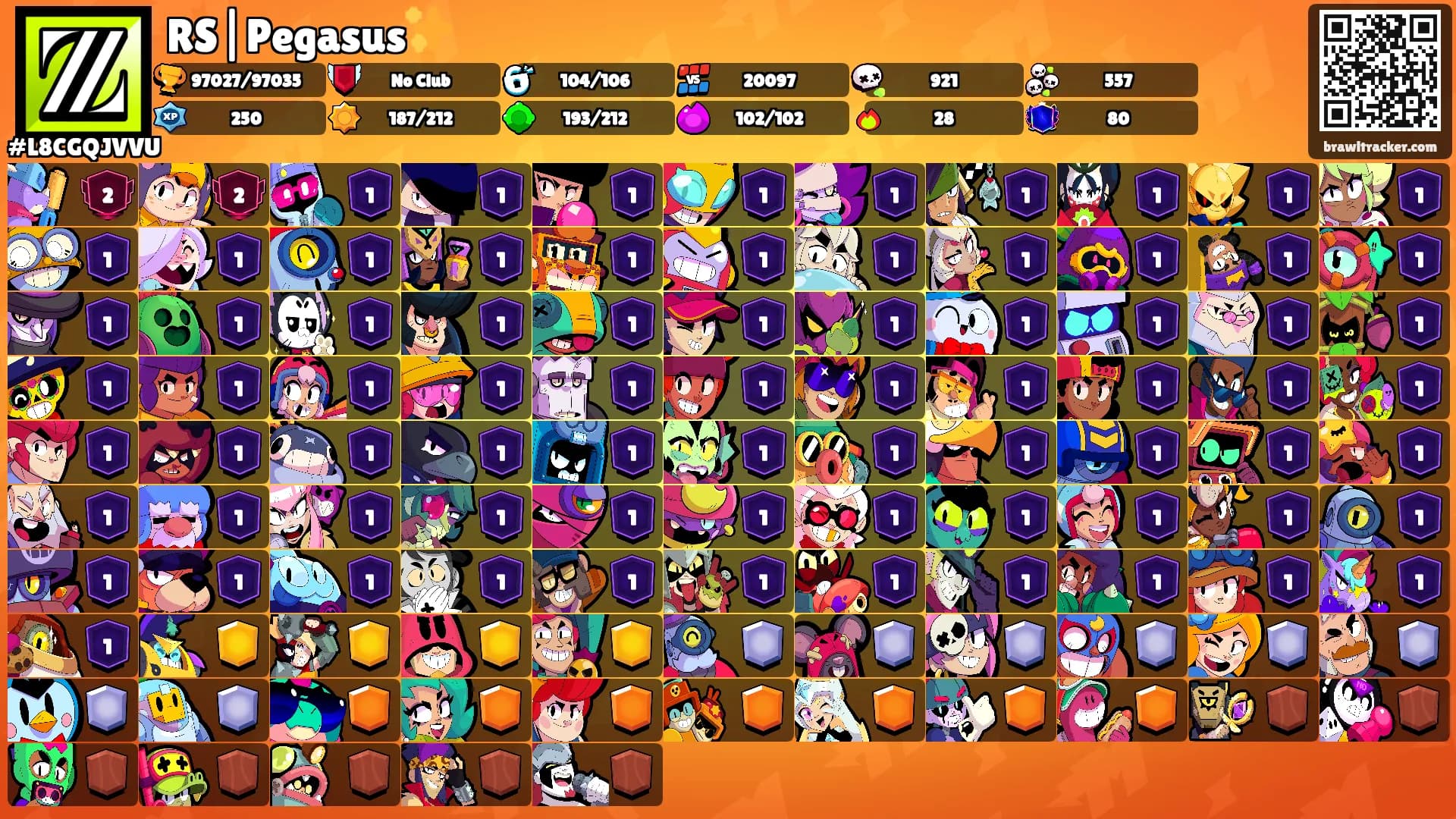 RS|Pegasus✨'s Ranks