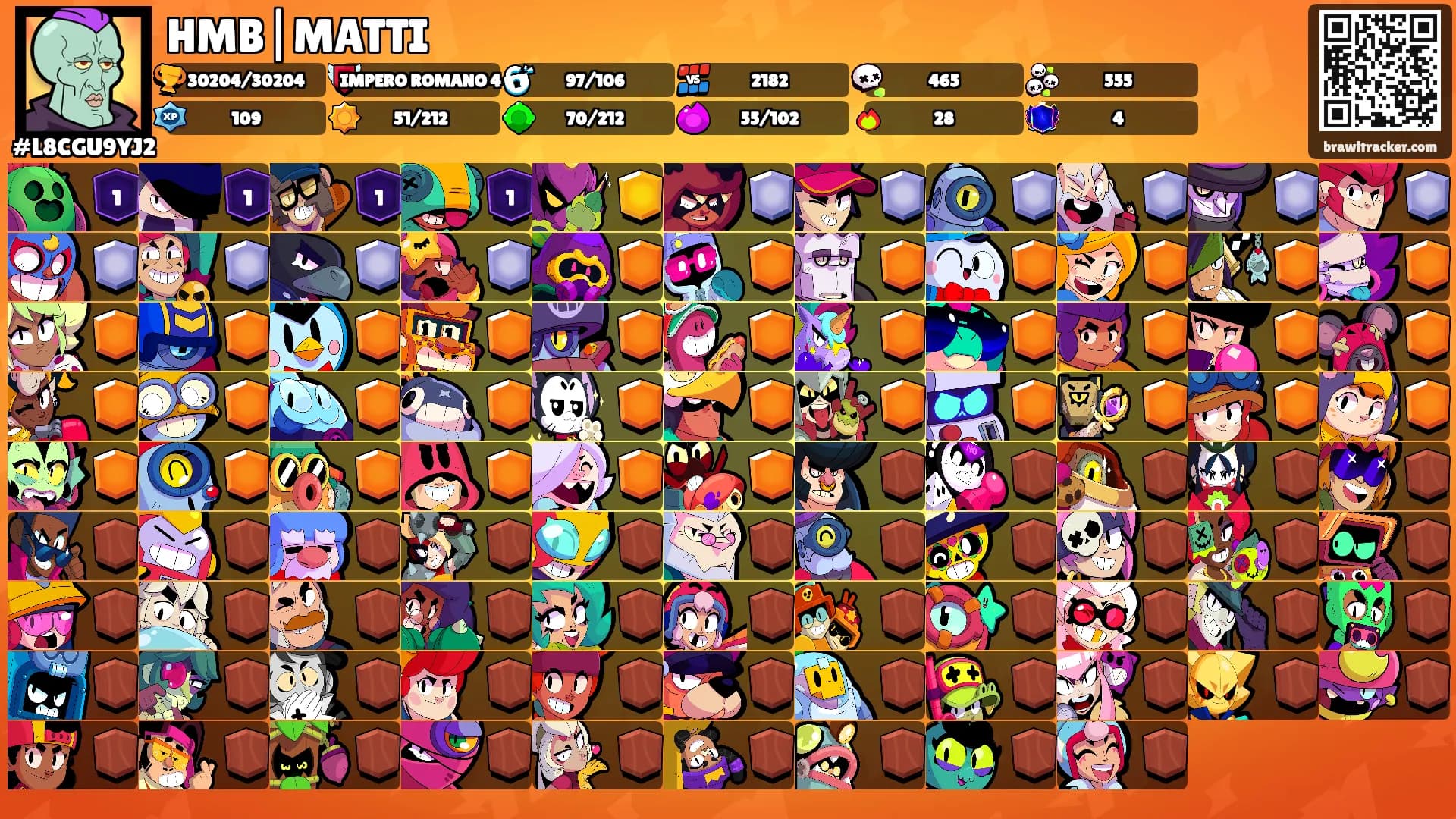 HMB|MATTI's Ranks