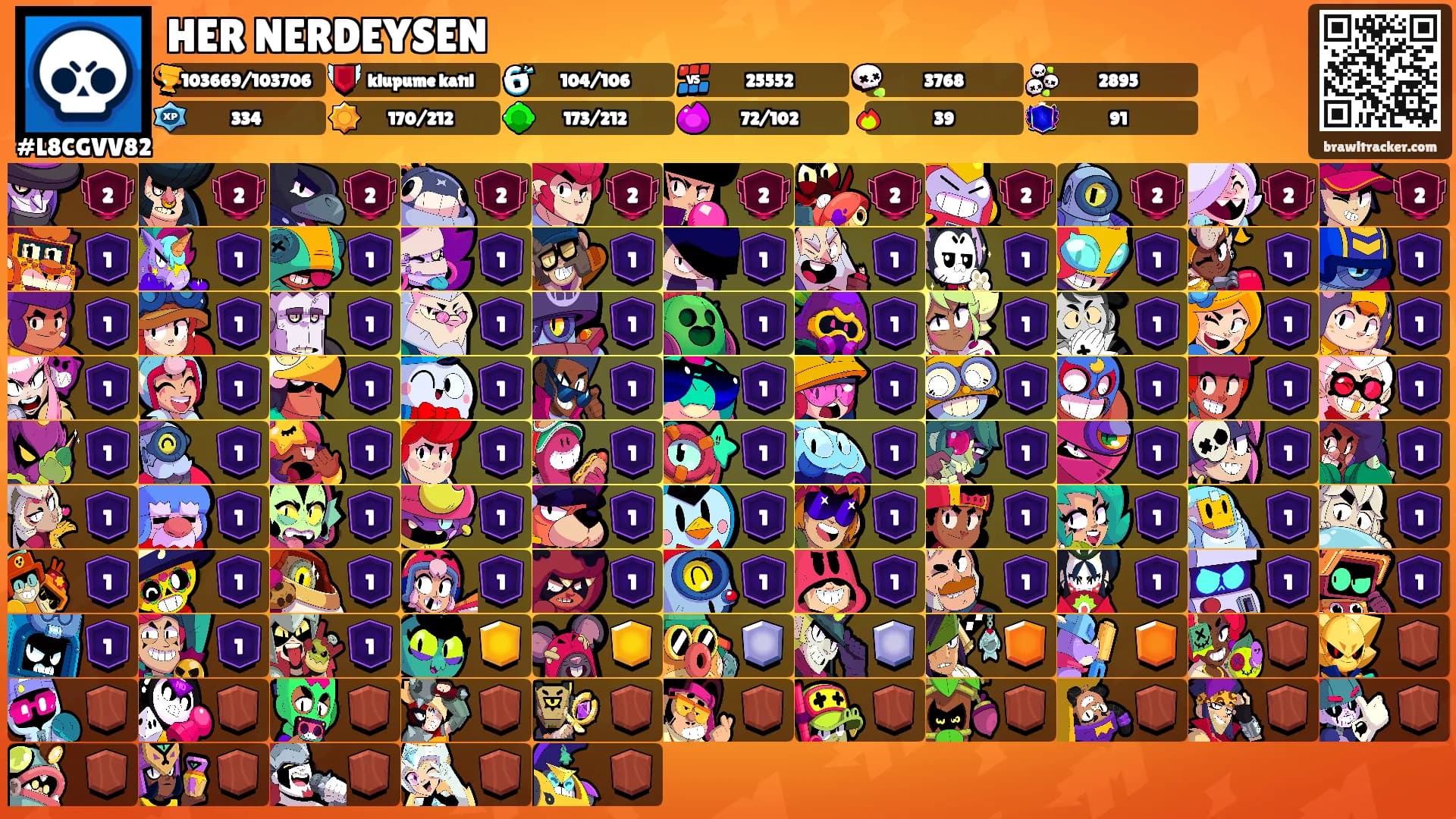 HER NERDEYSEN's Ranks