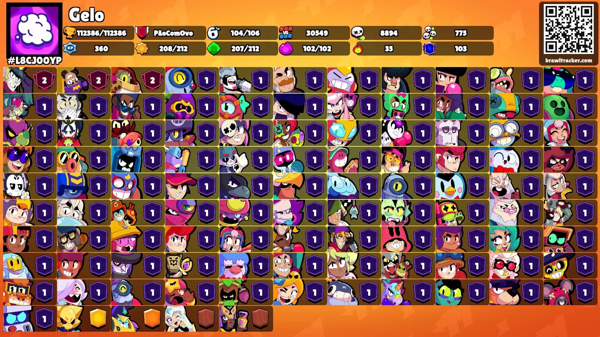 Gelo's Ranks