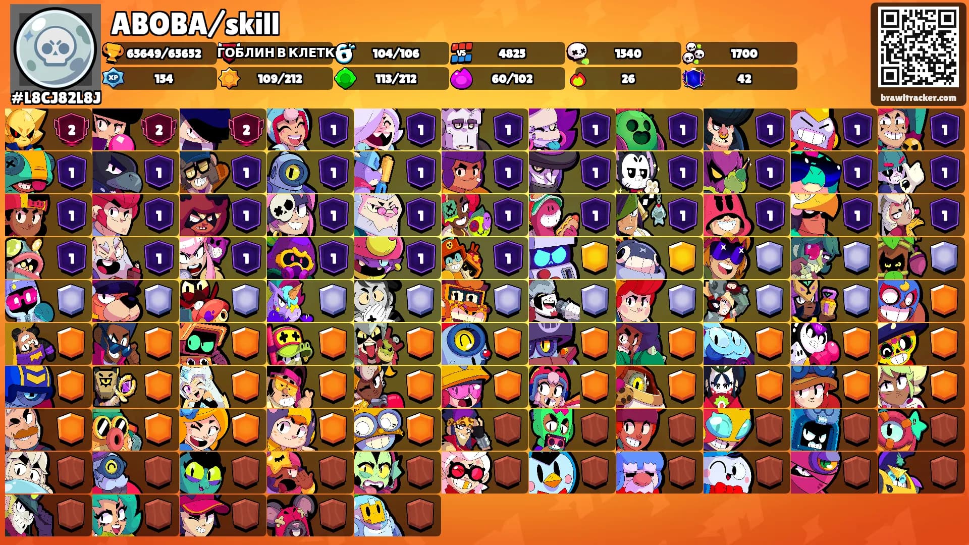 ABOBA/skill's Ranks
