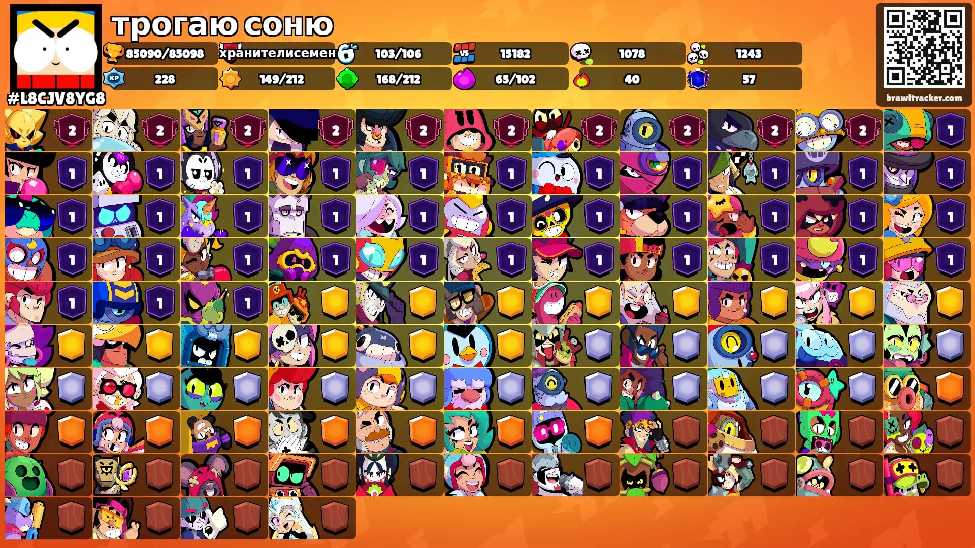 трогаю соню's Ranks