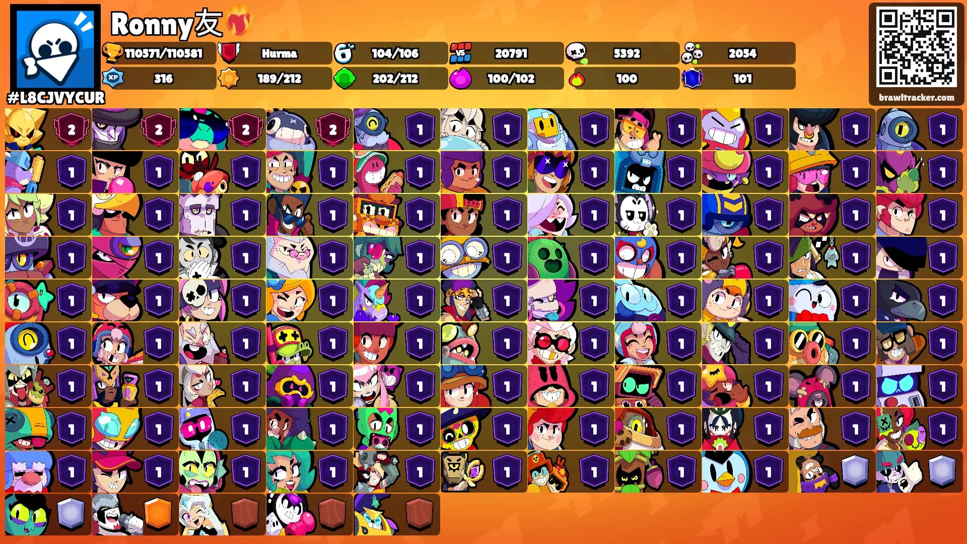 Ronny友❤️‍🔥's Ranks