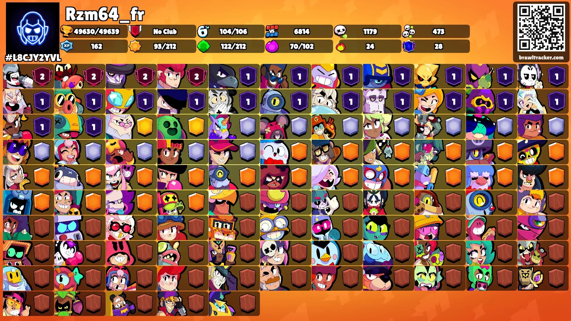 Rzm64_fr's Ranks