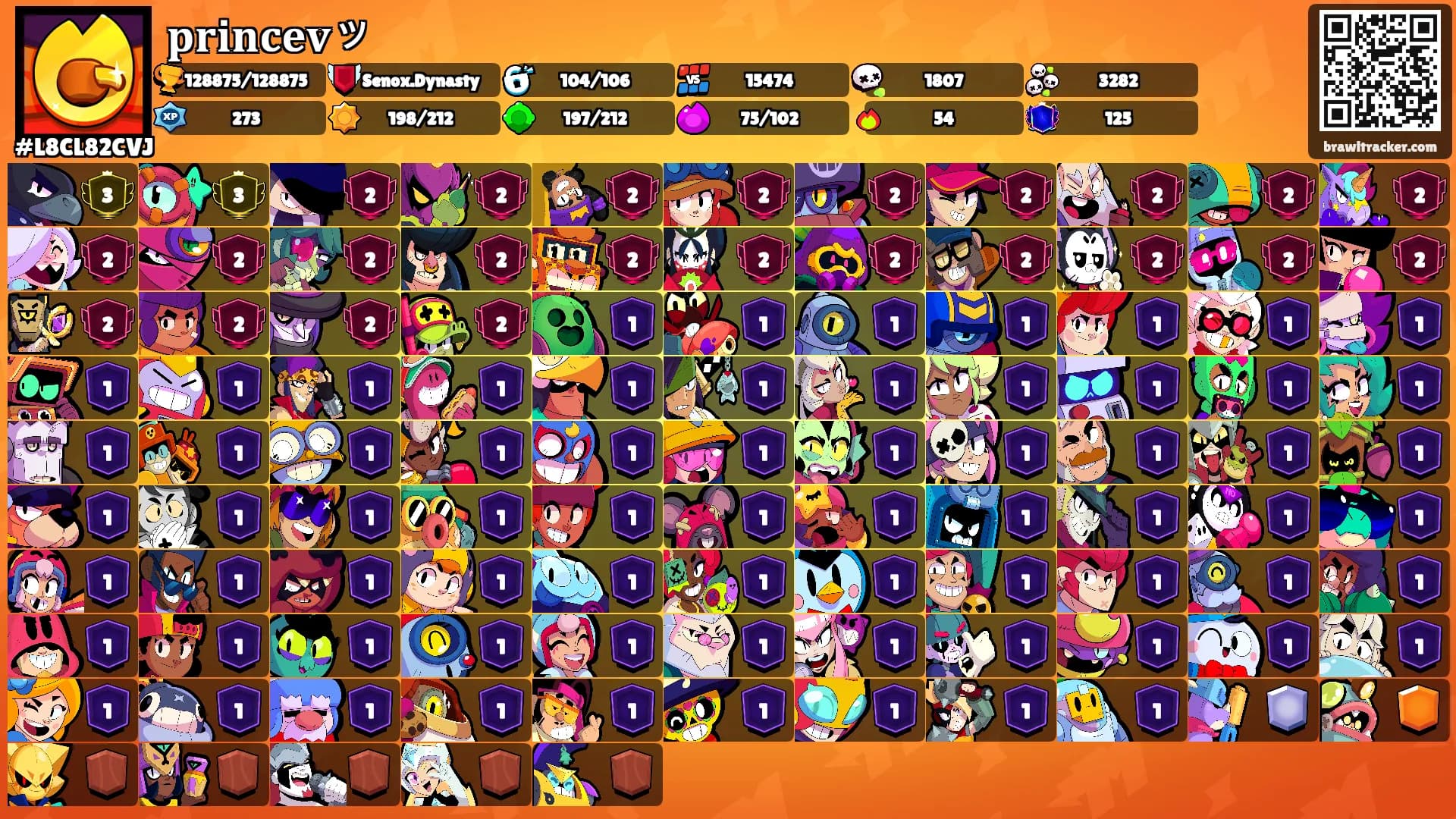 𝐩𝐫𝐢𝐧𝐜𝐞𝐯ッ's Ranks