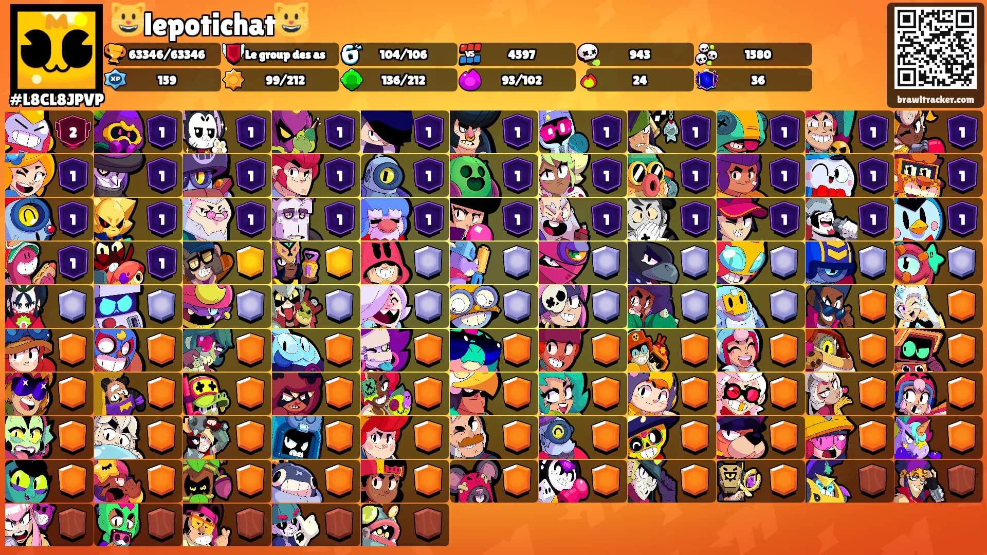 😺lepotichat😺's Ranks