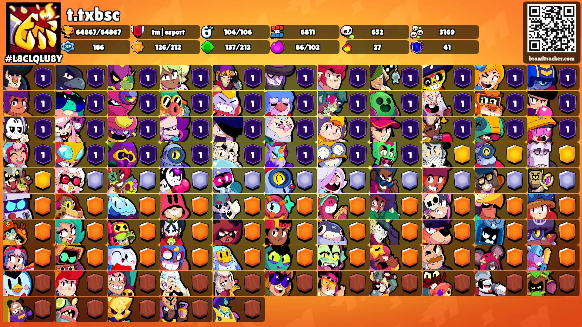 t.txbsc's Ranks