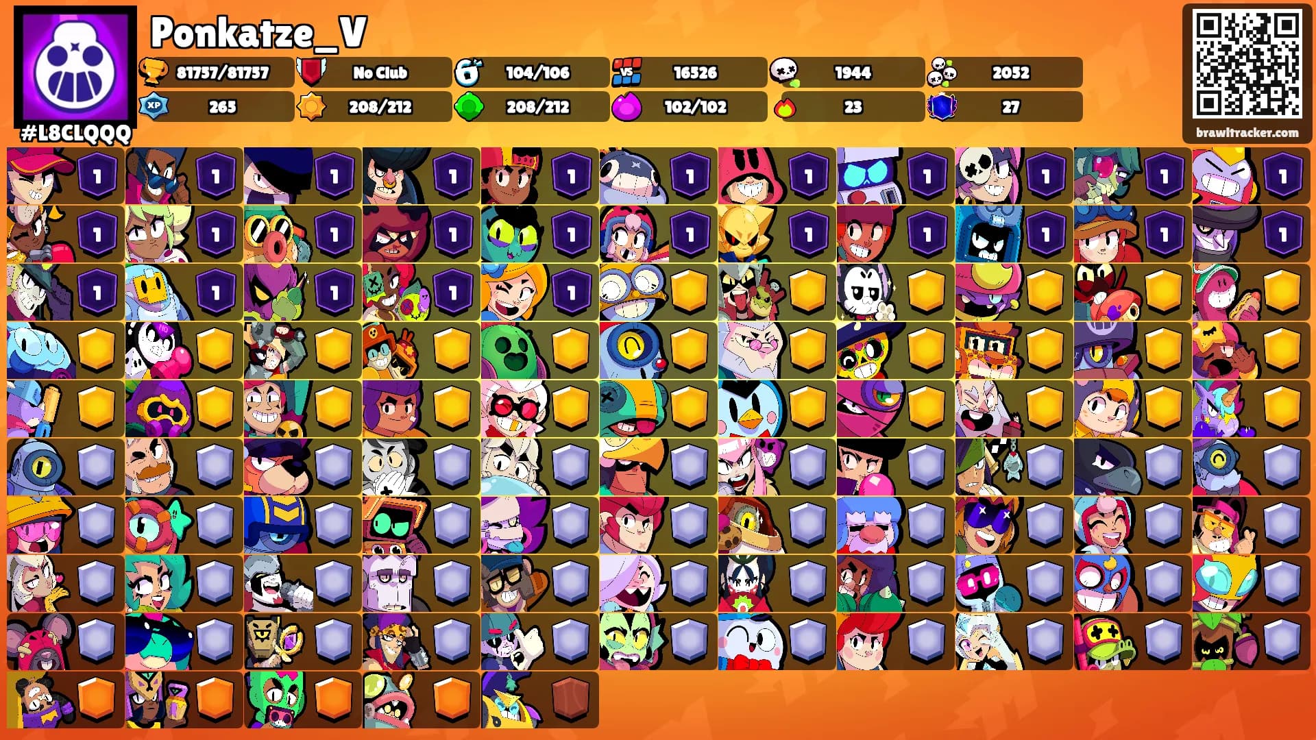 Ponkatze_V's Ranks