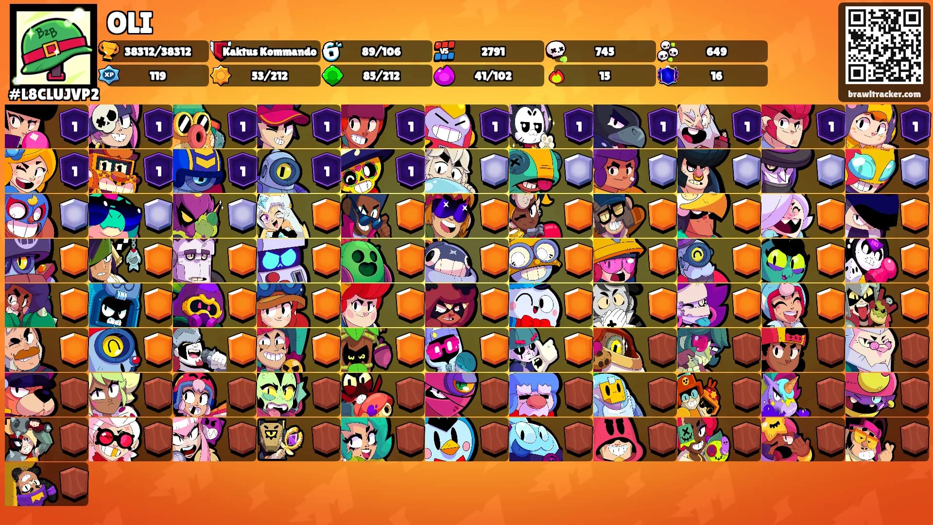 OLI's Ranks
