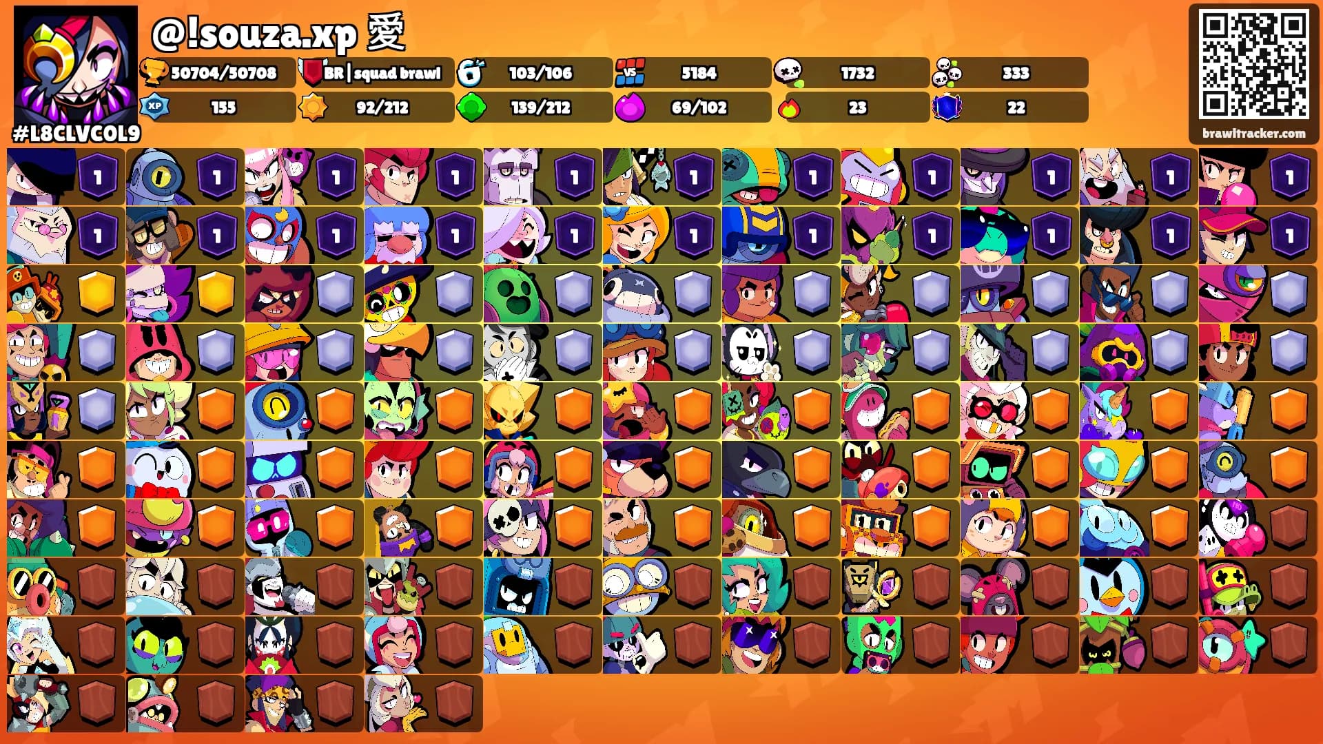 @!souza.xp 愛's Ranks
