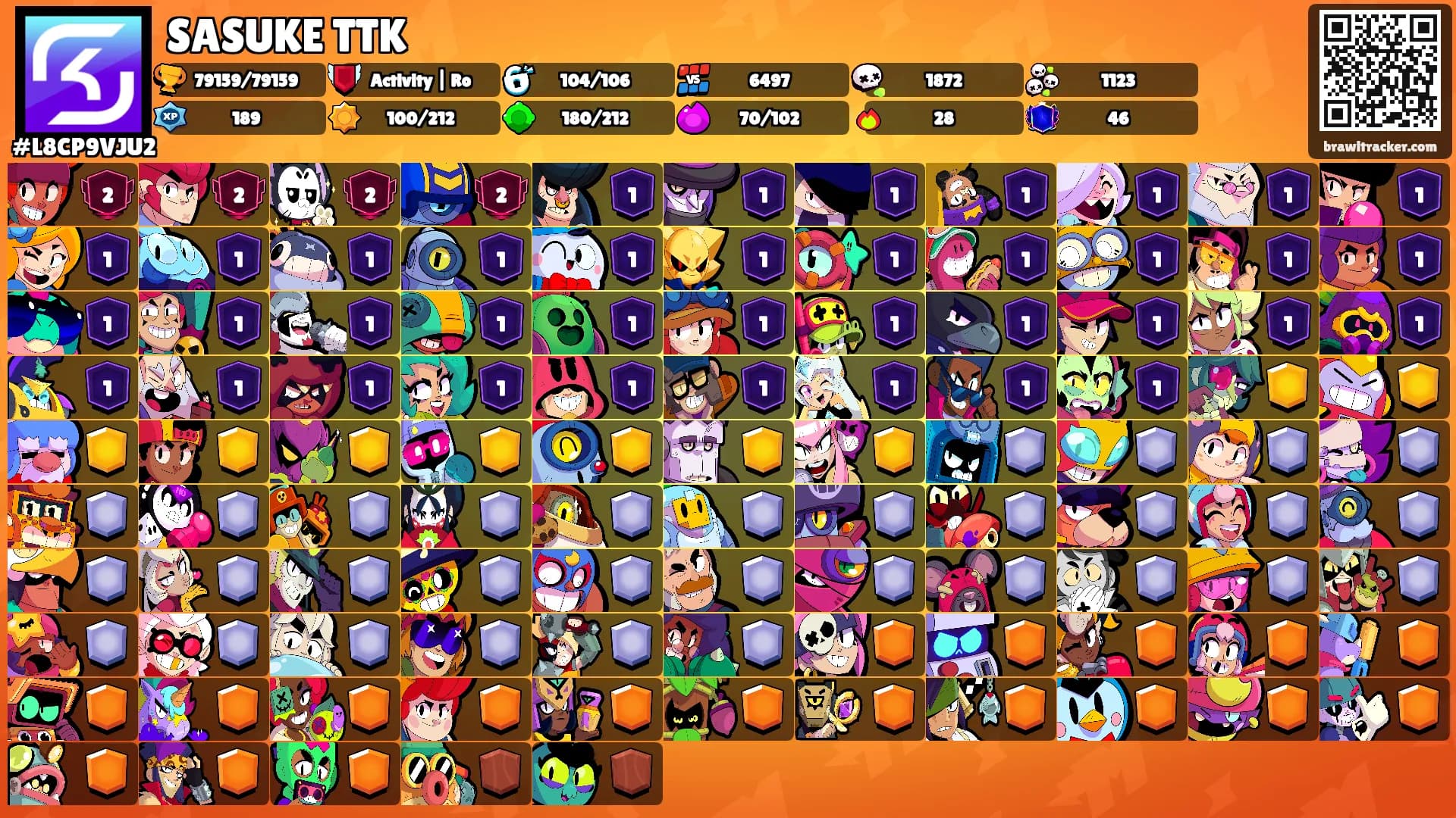 SASUKE TTK's Ranks