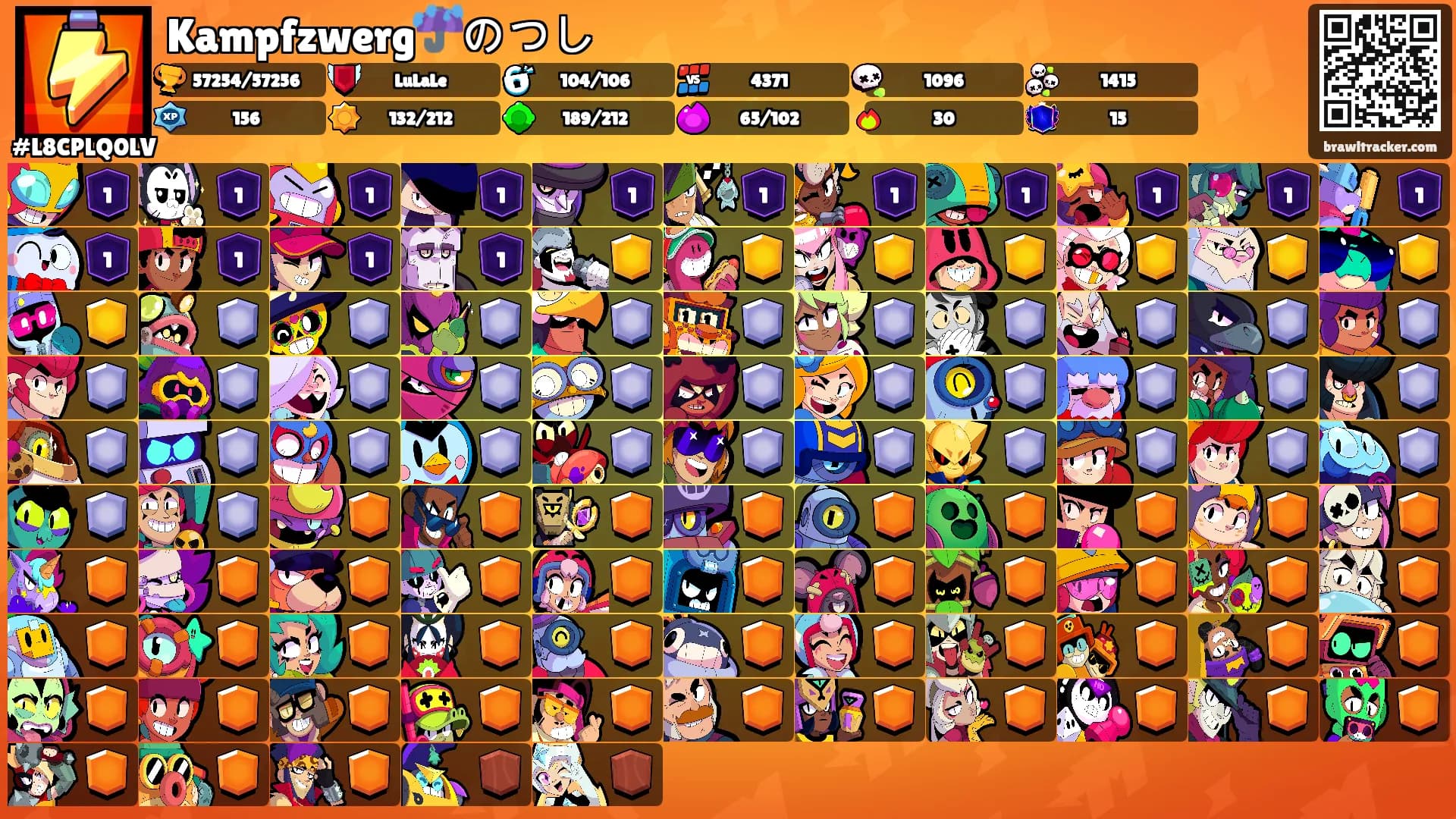 Kampfzwerg☔️のつし's Ranks