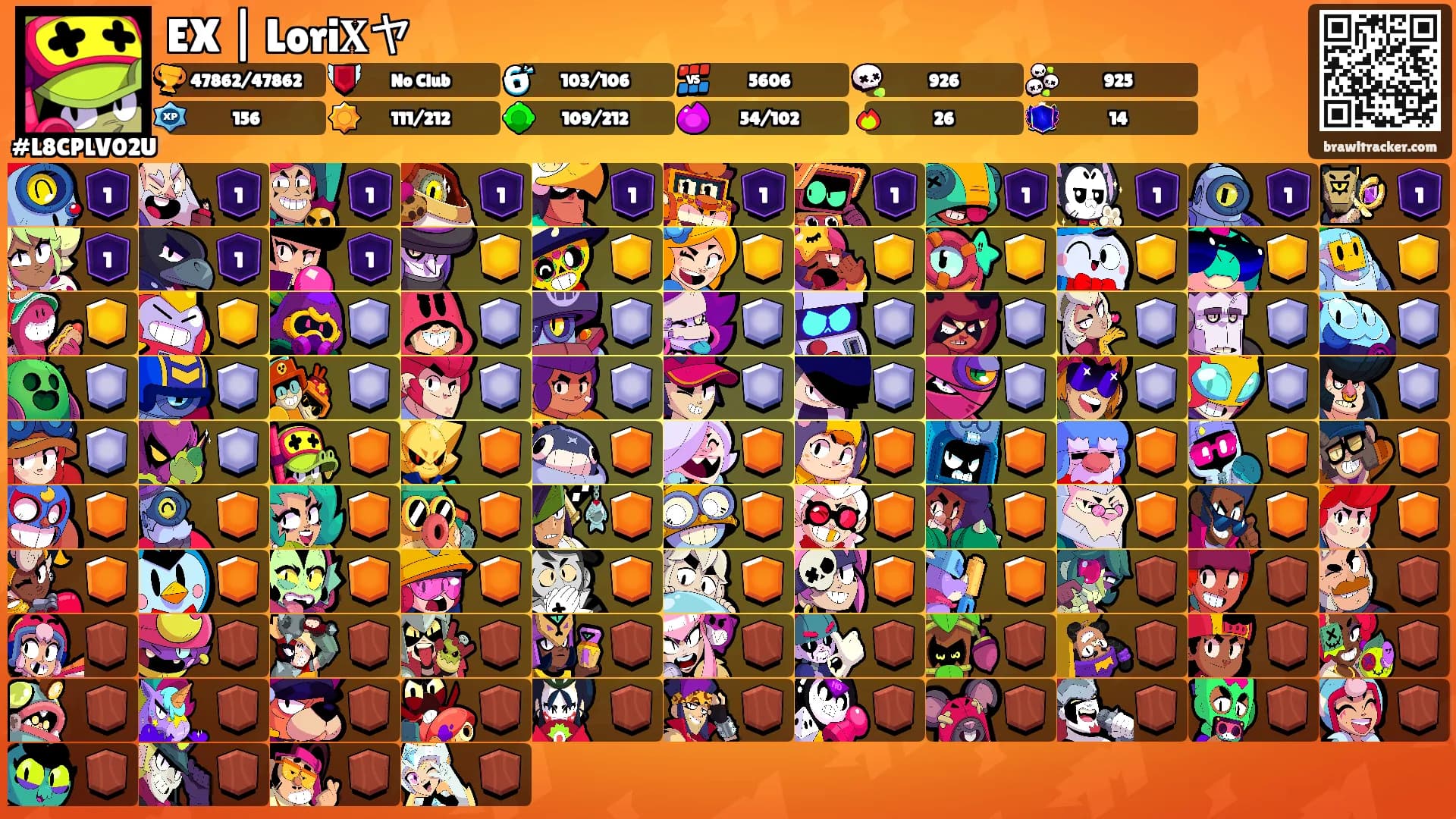 EX | Lori𝐗ヤ's Ranks