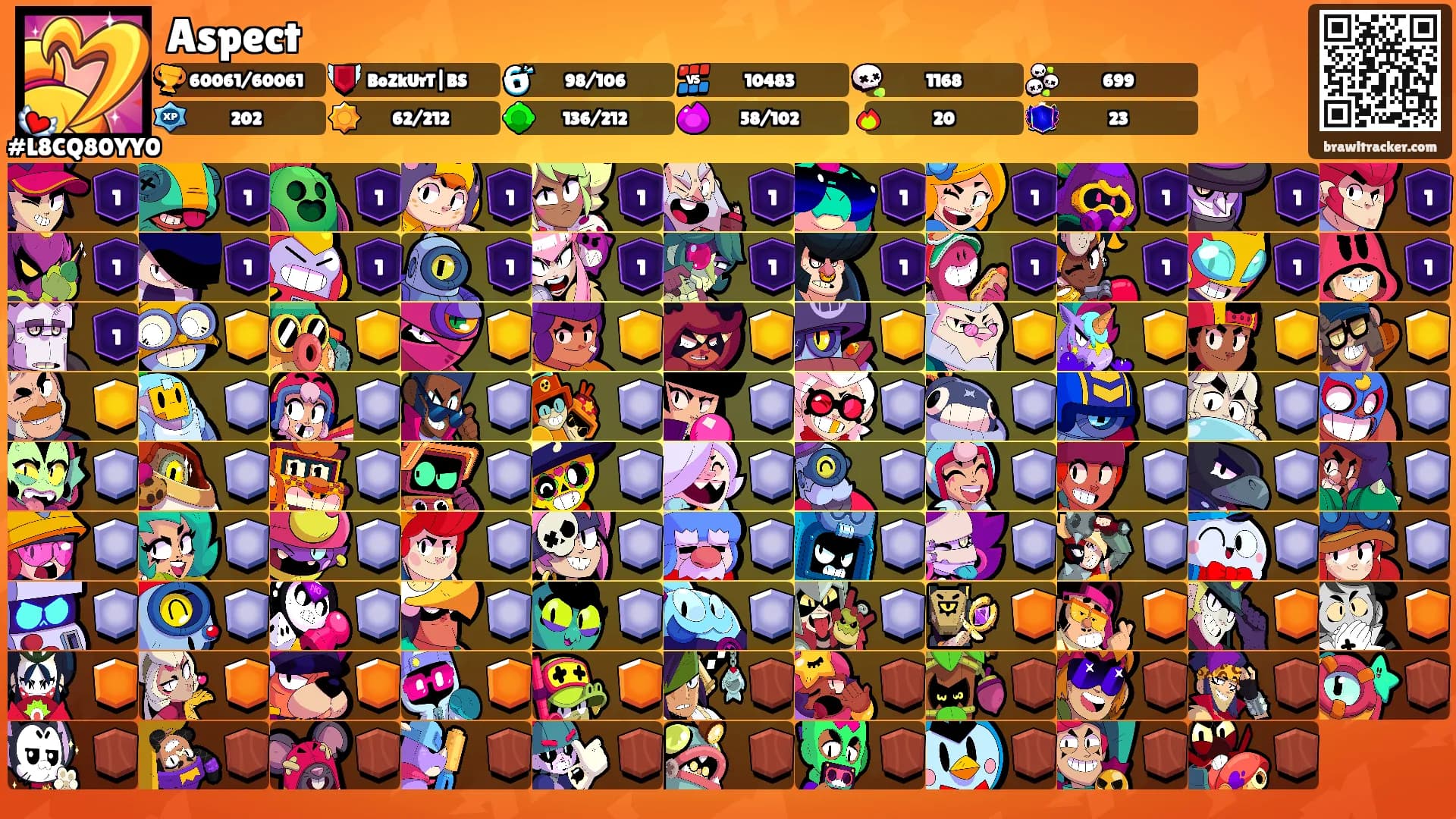 Aspect's Ranks