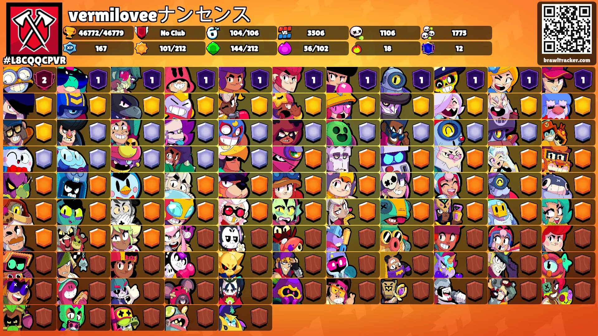 vermiloveeナンセンス's Ranks