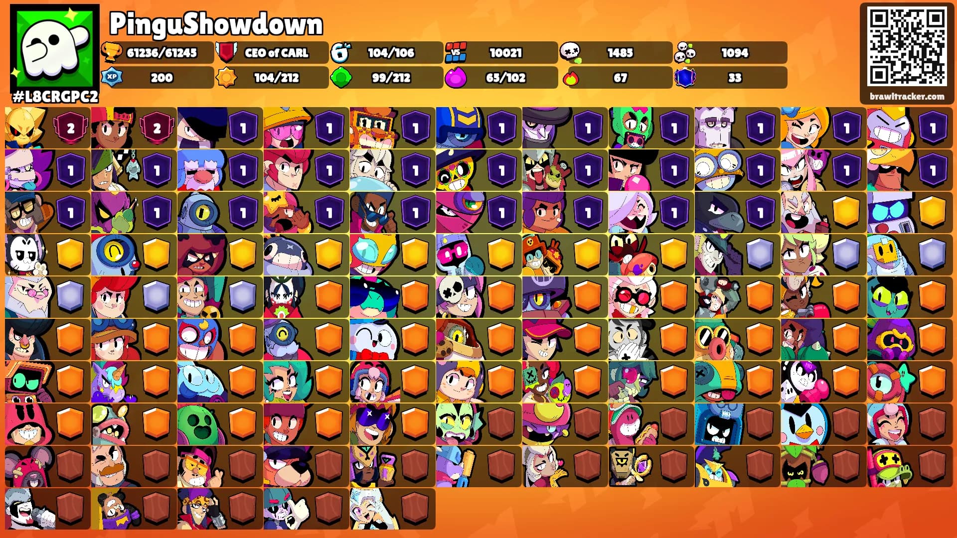 PinguShowdown's Ranks