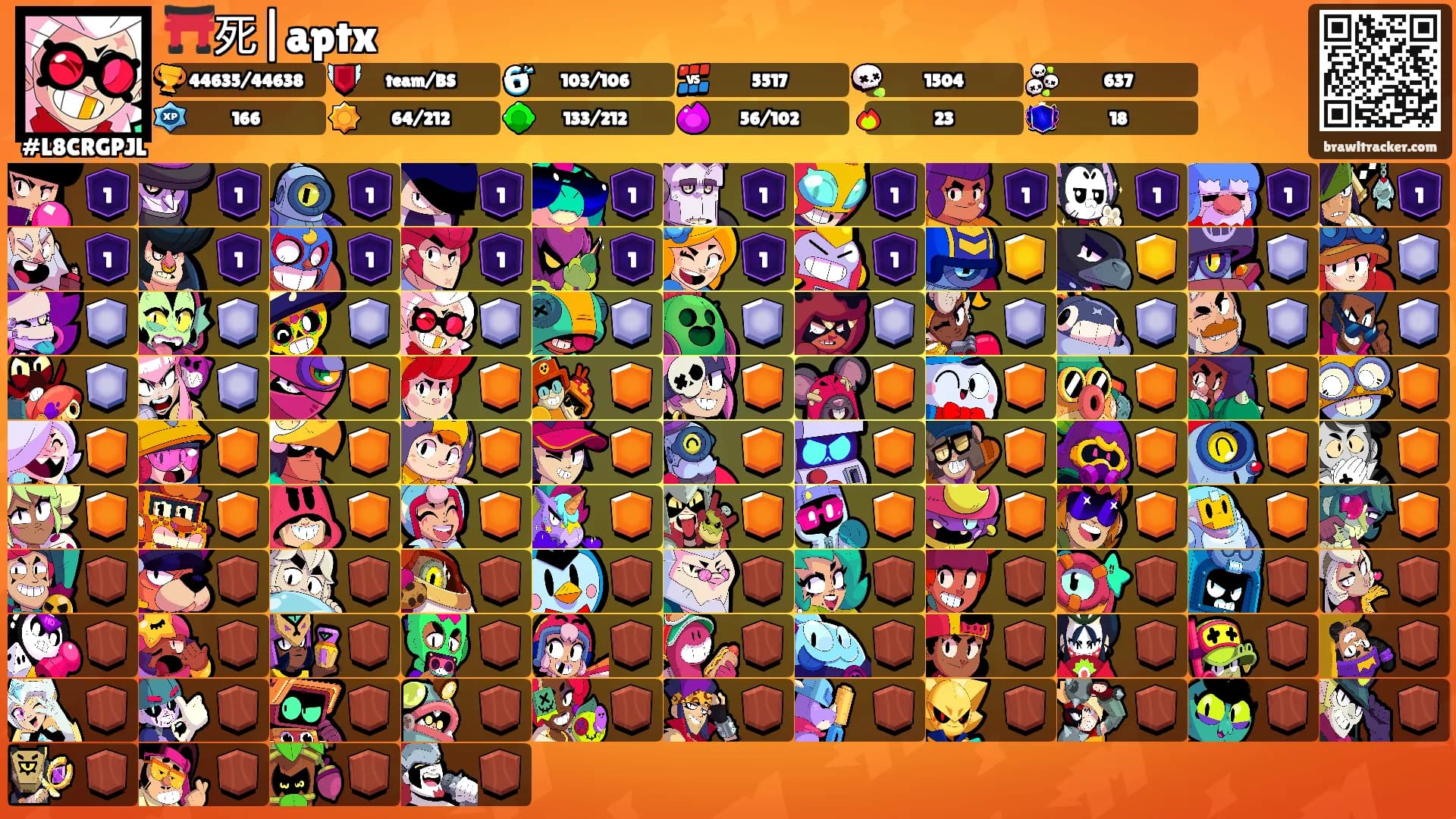 ⛩️死|aptx🏔's Ranks