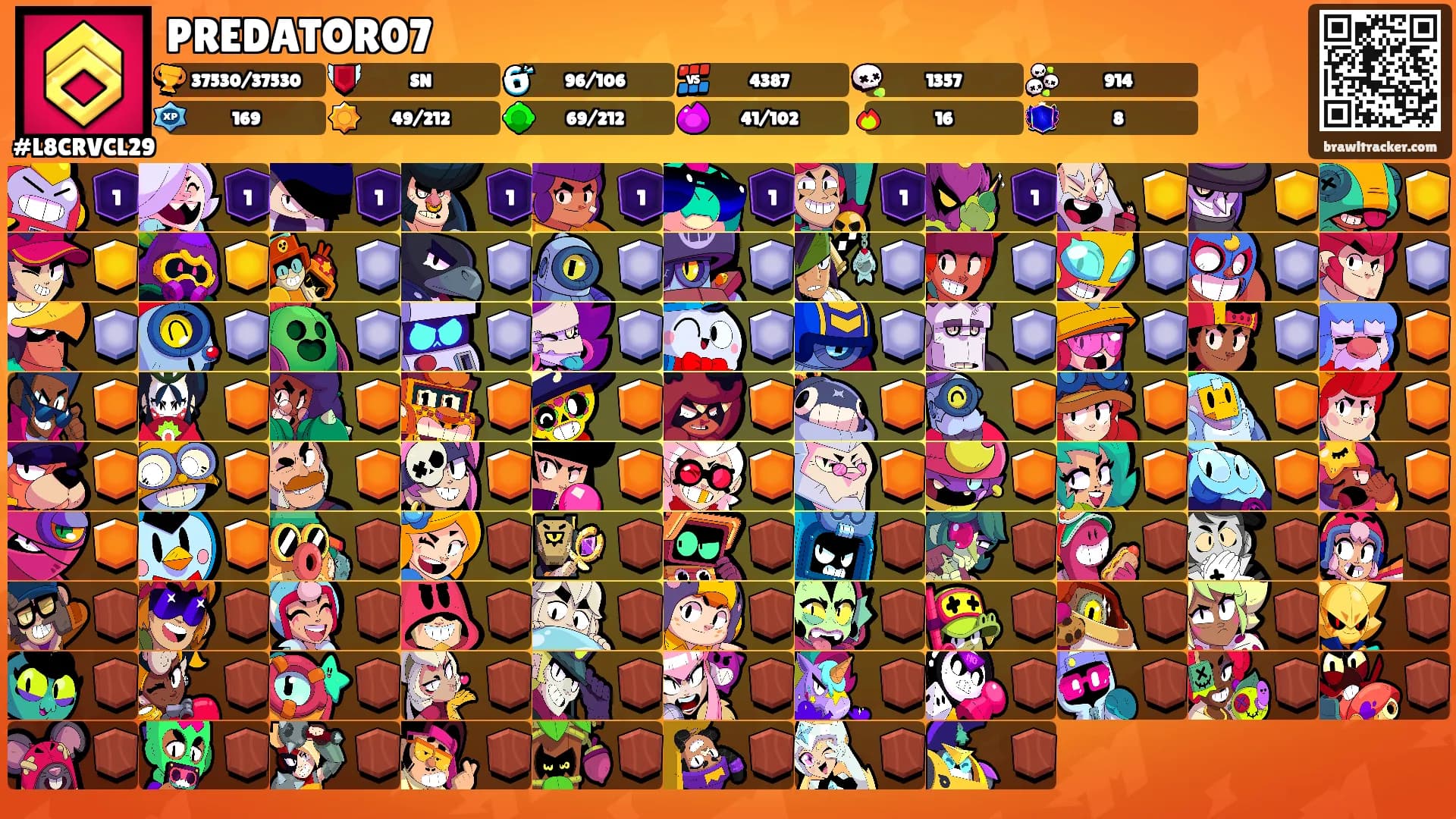 PREDATOR07's Ranks