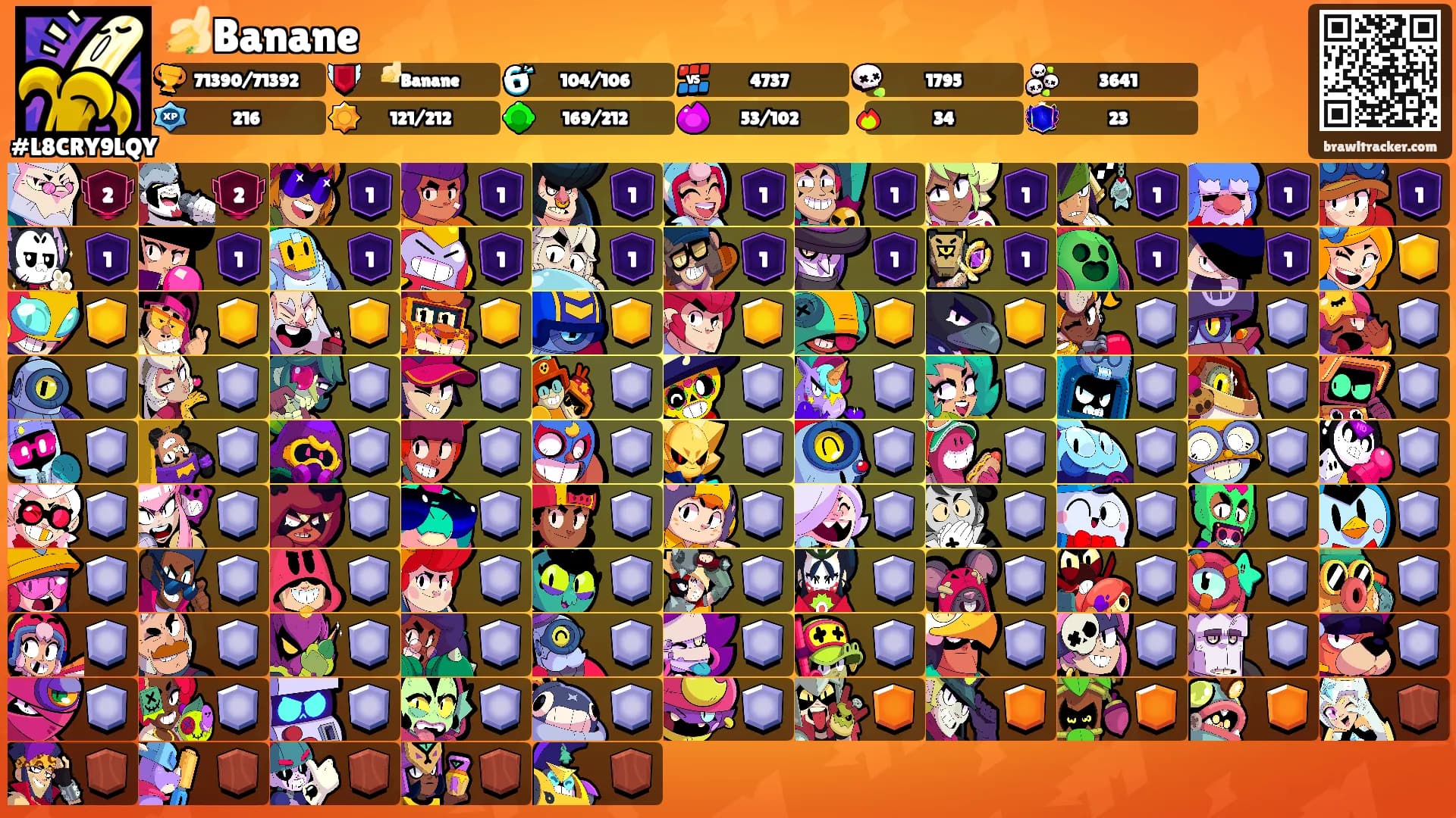 🍌Banane's Ranks