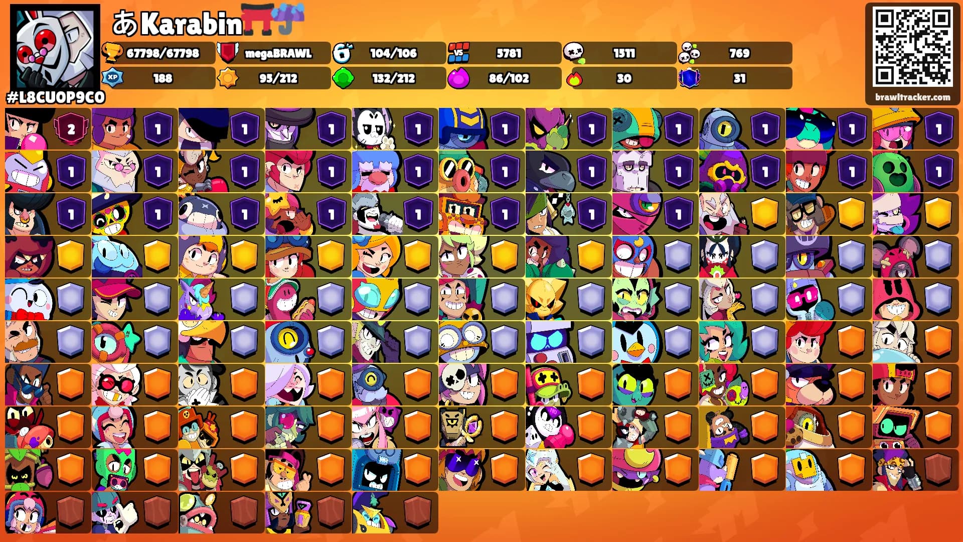 あKarabin⛩️☔'s Ranks