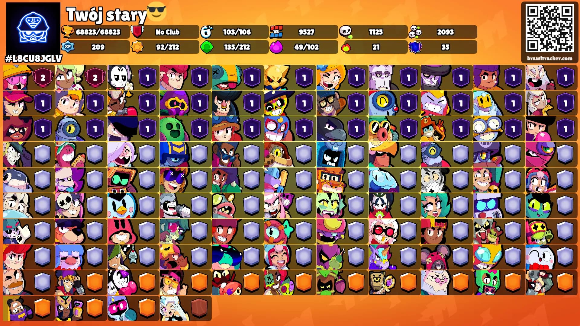 Twój stary😎's Ranks