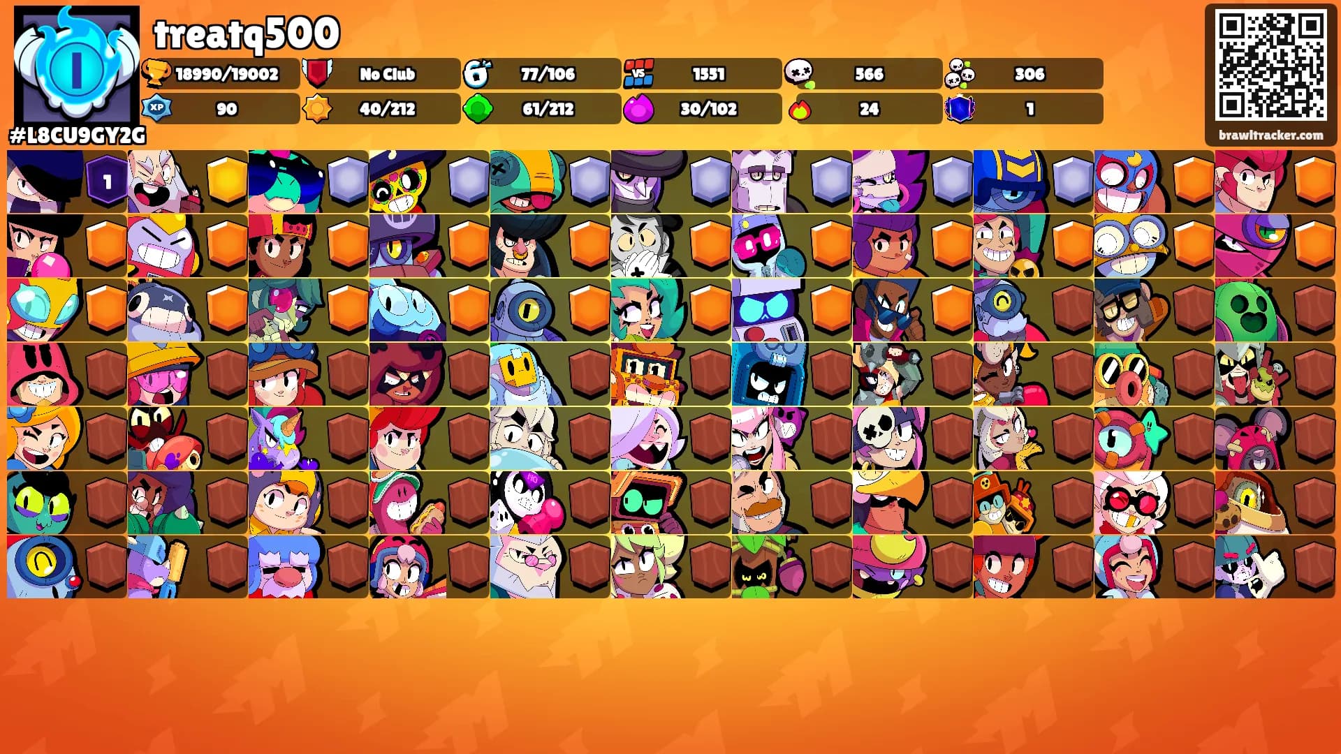 treatq500's Ranks
