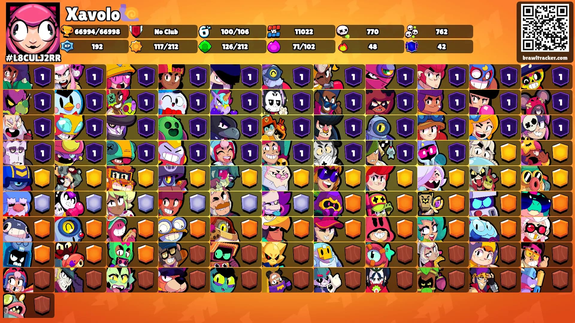 Xavolo🐌's Ranks