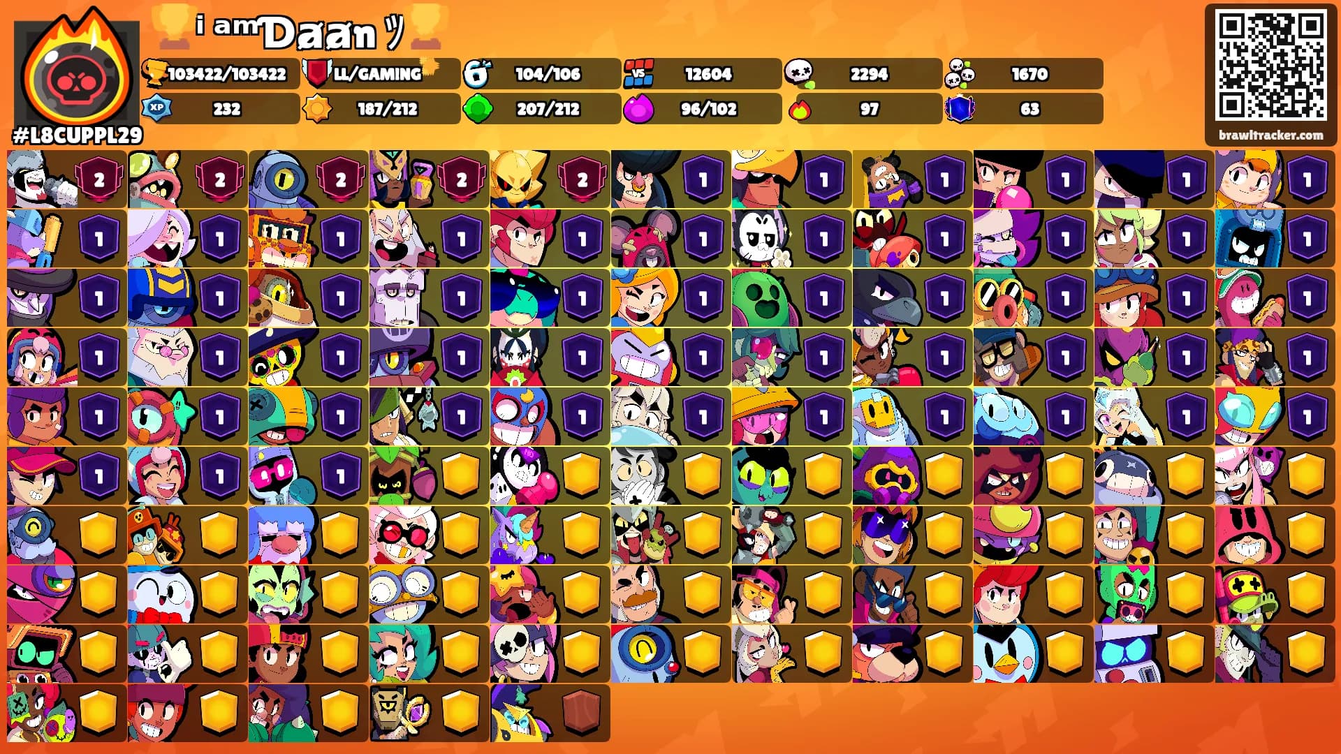 🏆ⁱ ᵃᵐƊⱥⱥn ﾂ🏆's Ranks