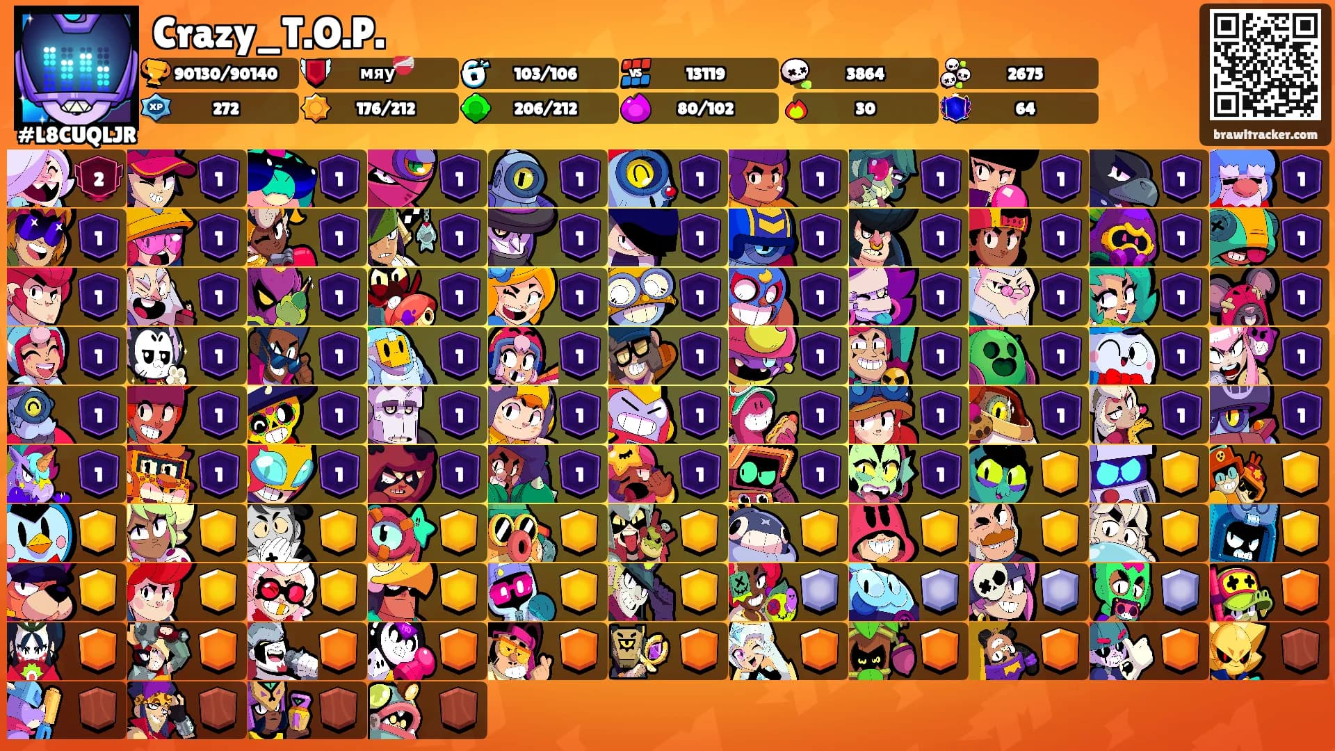 Crazy_T.O.P.'s Ranks